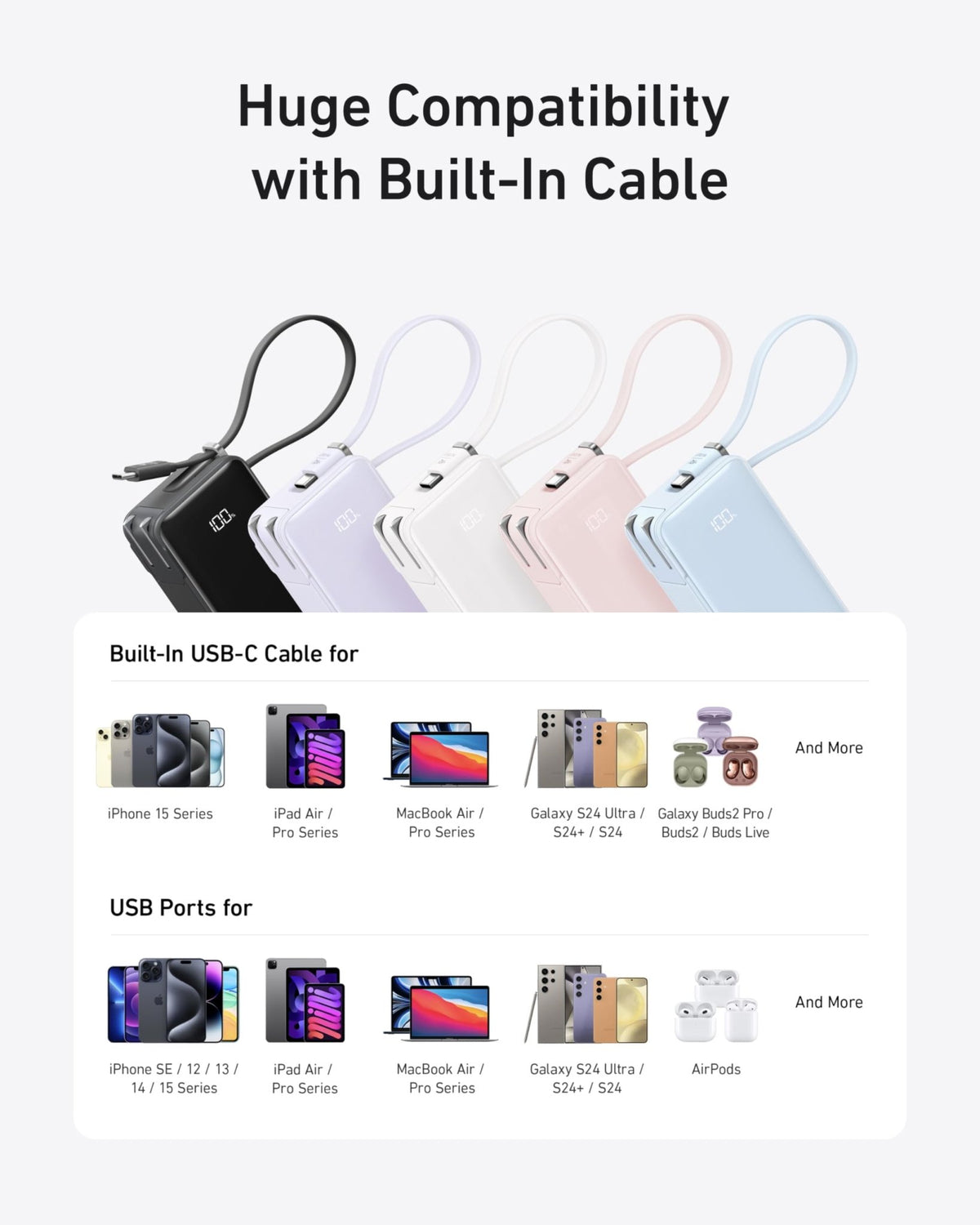 Anker Power Bank (10K, Fusion, Built-In Cable) - The Coin Has A Say