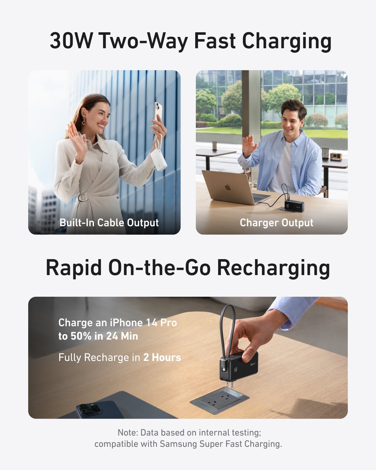 Anker Power Bank (10K, Fusion, Built-In Cable) - The Coin Has A Say