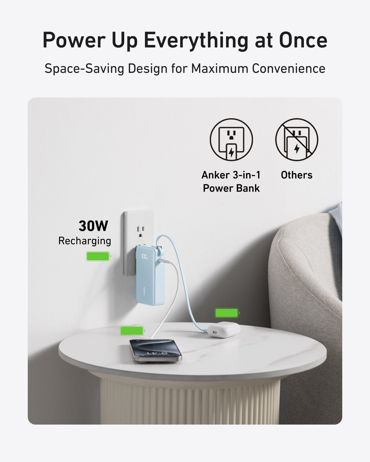Anker Power Bank (10K, Fusion, Built-In Cable) - The Coin Has A Say