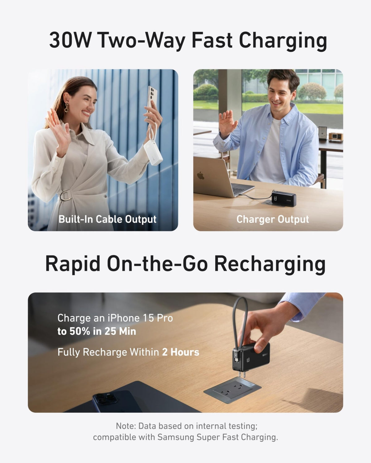Anker Power Bank (10K, Fusion, Built-In Cable) - The Coin Has A Say
