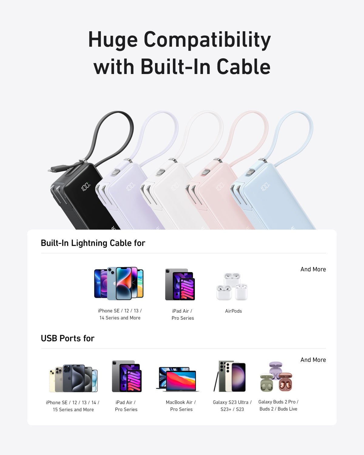 Anker Power Bank (10K, Fusion, Built-In Cable) - The Coin Has A Say