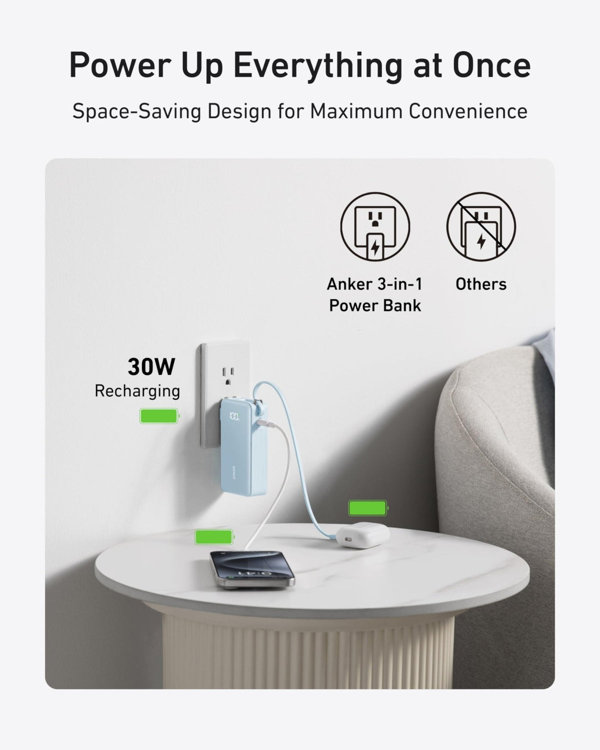 Anker Power Bank (10K, Fusion, Built-In Cable) - The Coin Has A Say