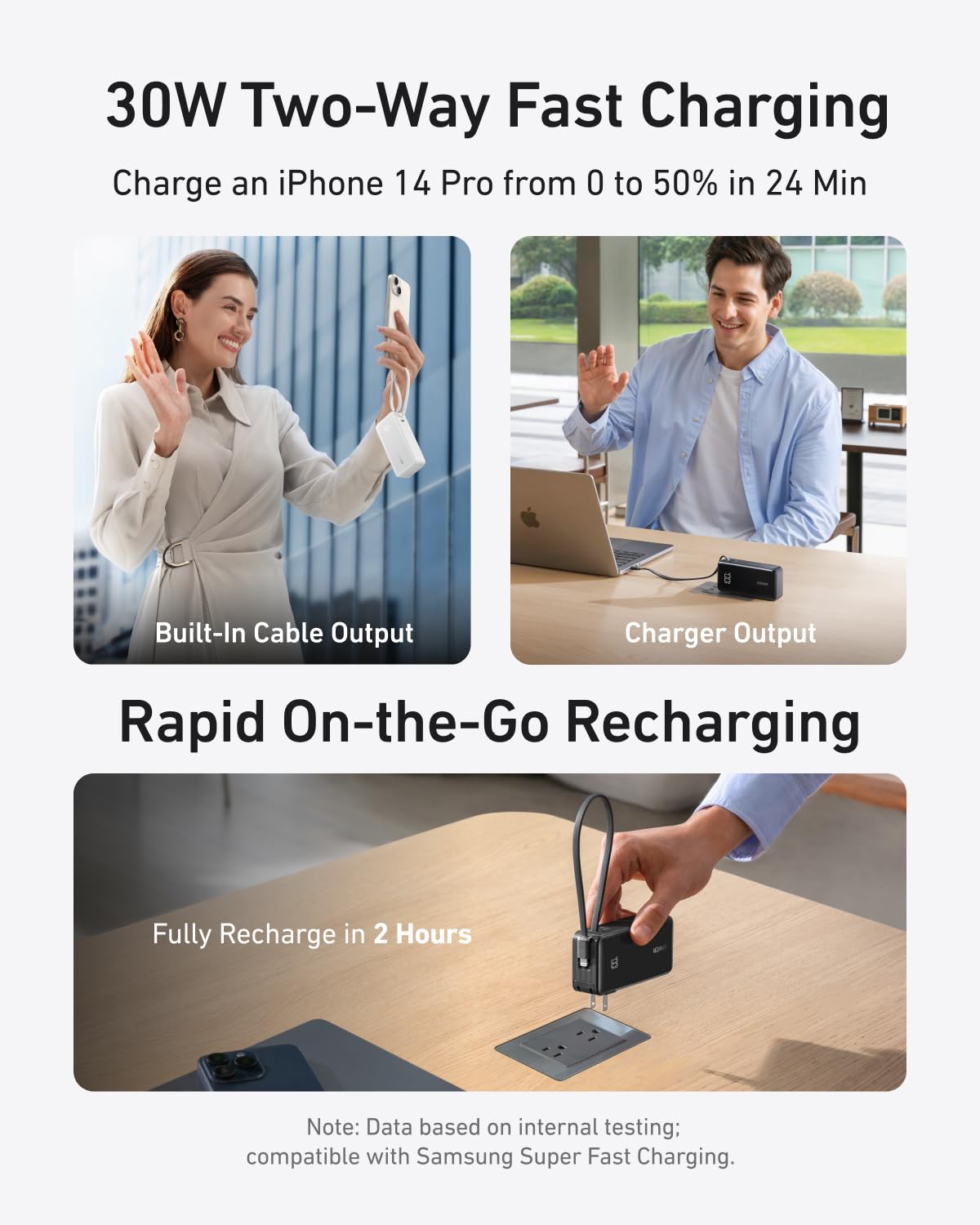 Anker Power Bank (10K, Fusion, Built-In Cable) - The Coin Has A Say