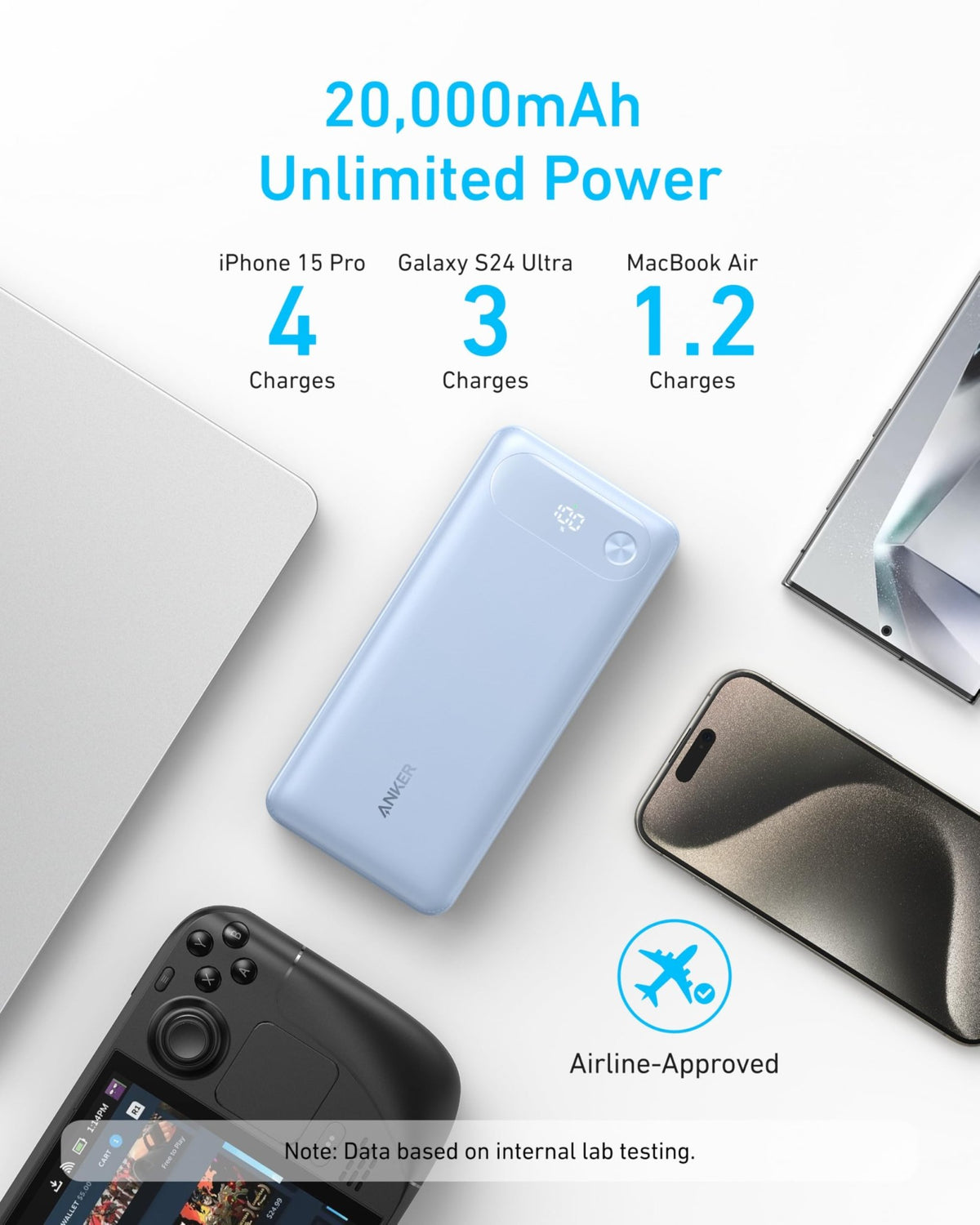 Anker Power Bank (20K, 87W, Built-In USB-C Cable) - The Coin Has A Say