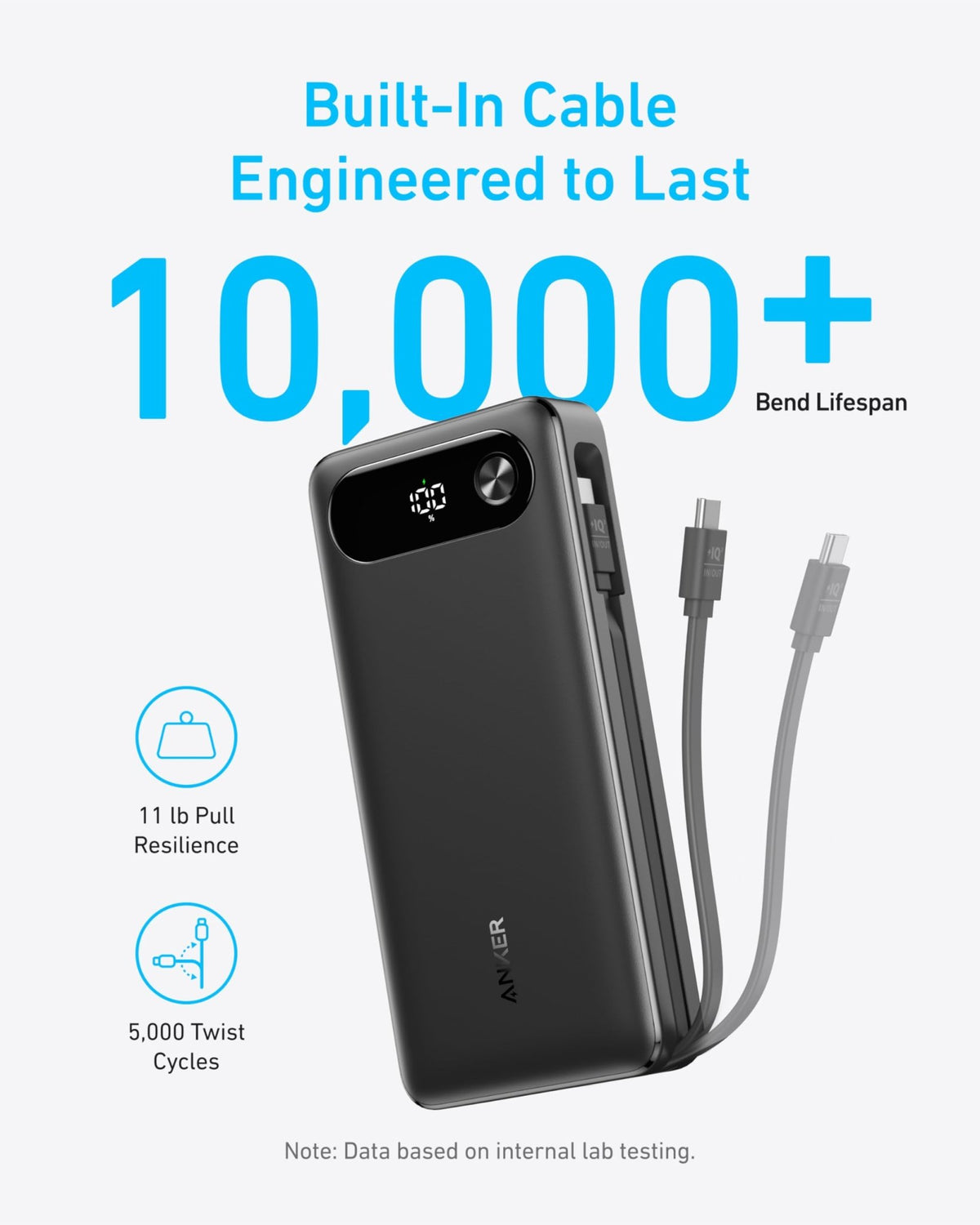 Anker Power Bank (20K, 87W, Built-In USB-C Cable) - The Coin Has A Say