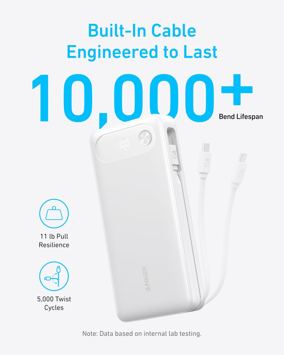 Anker Power Bank (20K, 87W, Built-In USB-C Cable) - The Coin Has A Say