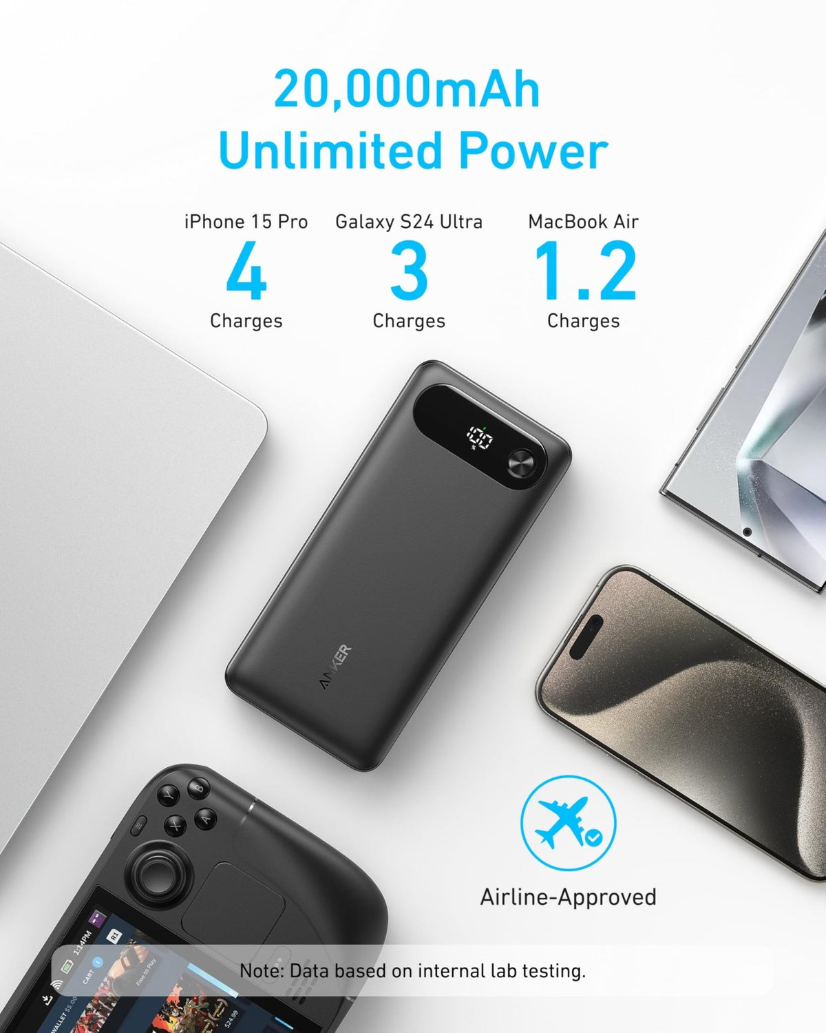 Anker Power Bank (20K, 87W, Built-In USB-C Cable) - The Coin Has A Say