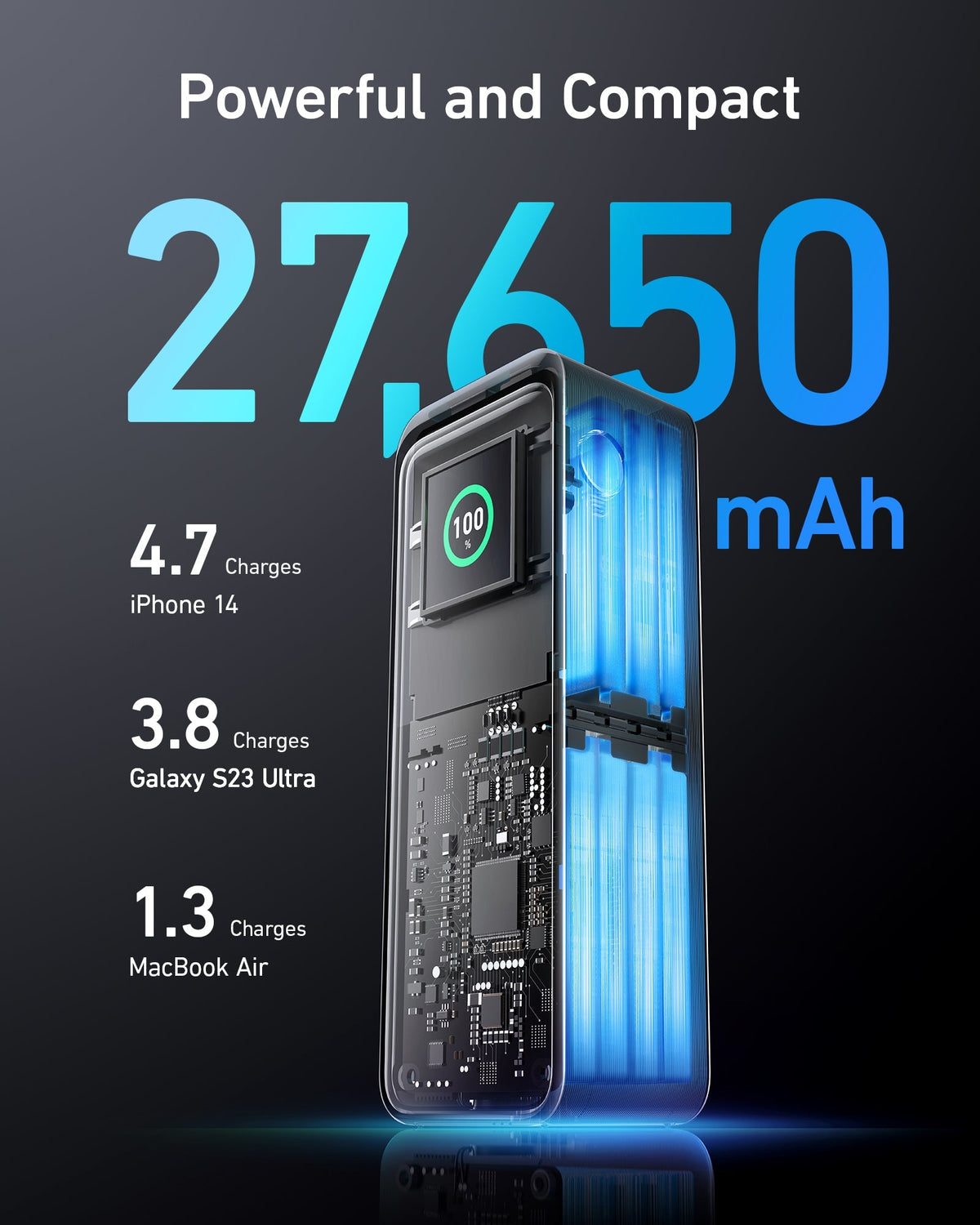 Anker Prime 27,650mAh Power Bank (250W) and 100W Charging Base - The Coin Has A Say