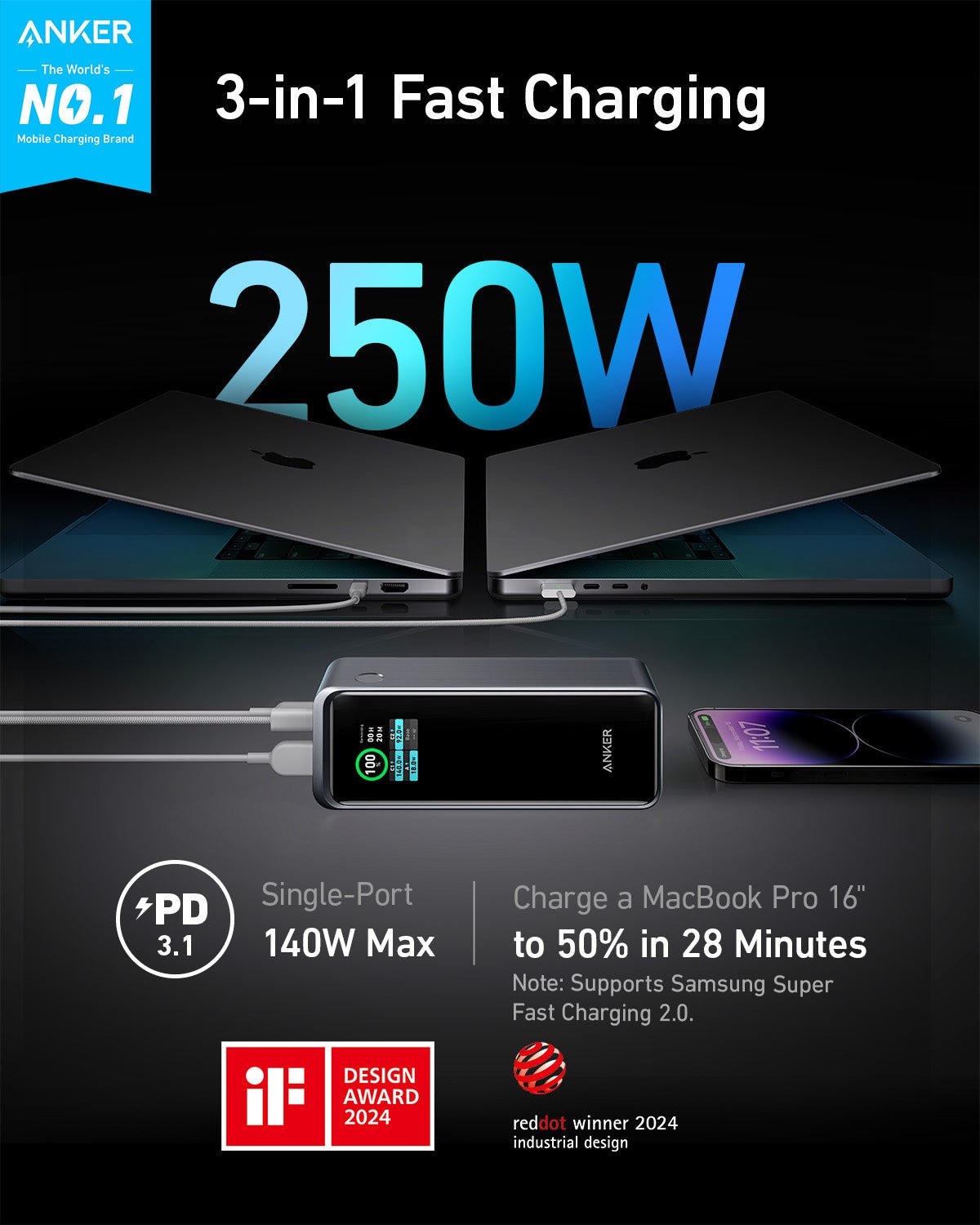 Anker Prime 27,650mAh Power Bank (250W) and 100W Charging Base - The Coin Has A Say