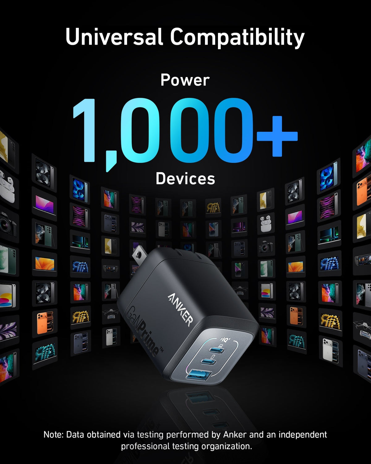 Anker Prime 67W GaN Wall Charger (3 Ports) - The Coin Has A Say