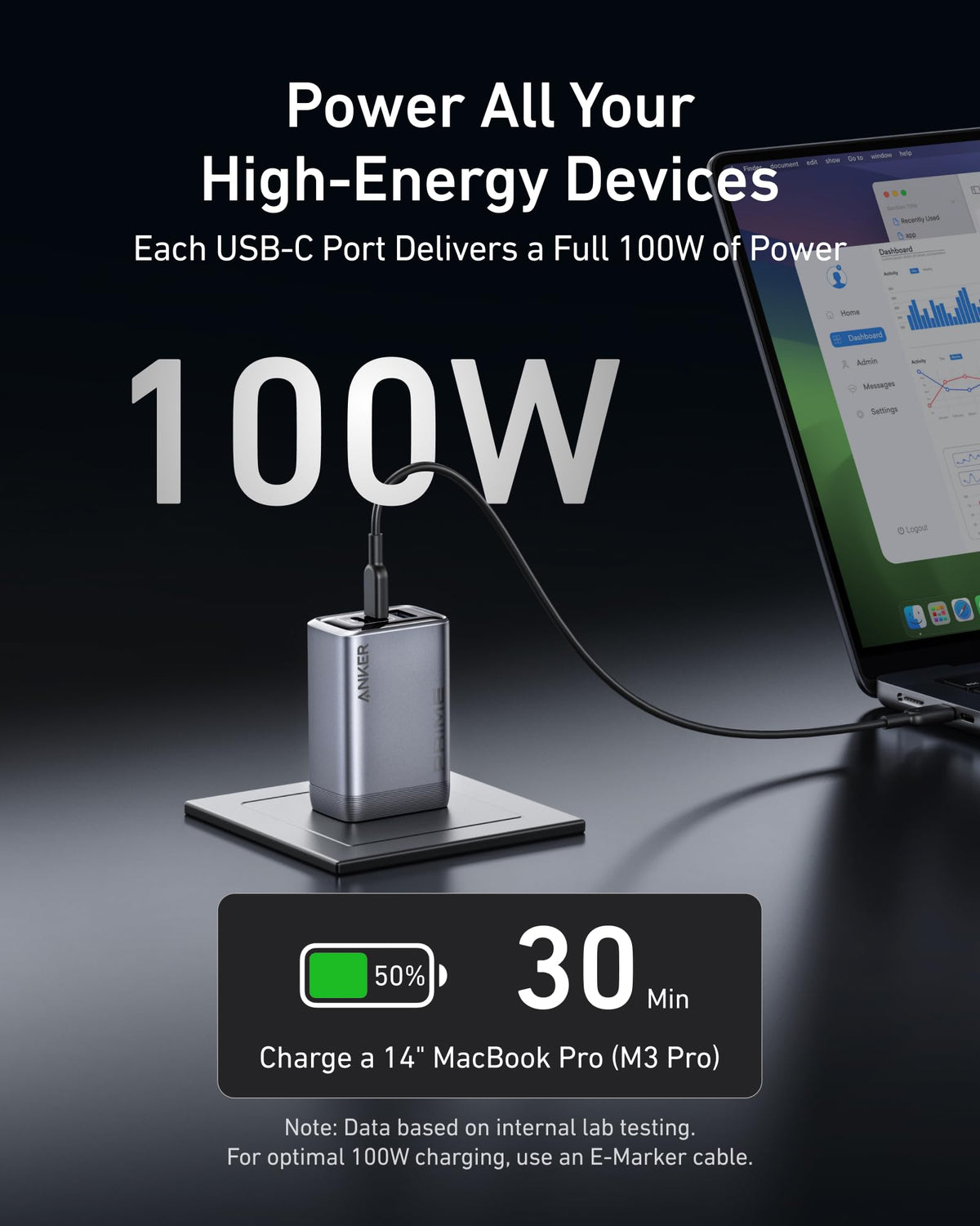 Anker Prime Charger (100W, 3 Ports, GaN) - The Coin Has A Say
