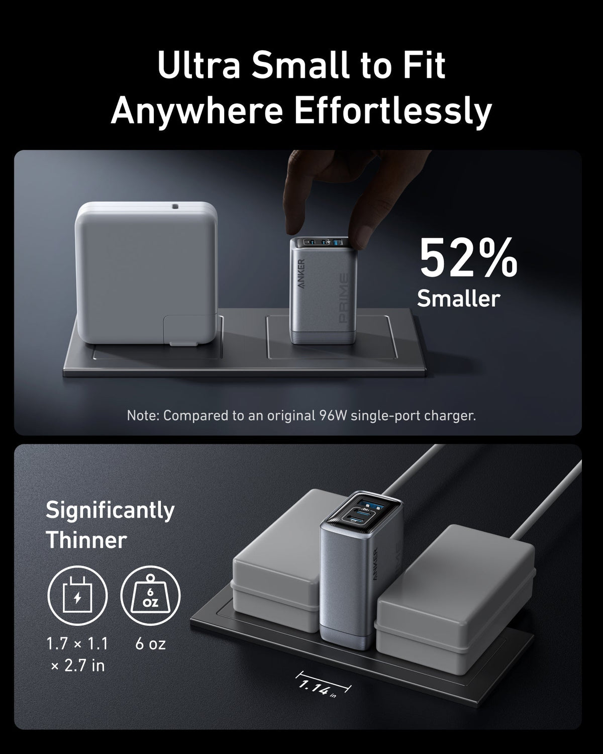 Anker Prime Charger (100W, 3 Ports, GaN) - The Coin Has A Say