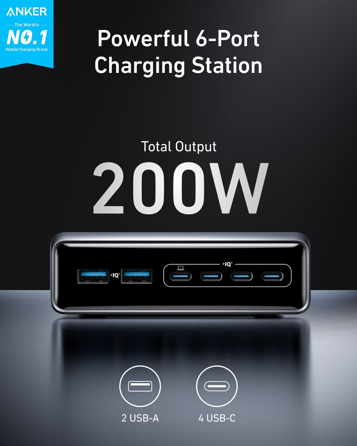 Anker Prime Charger (200W, 6 Ports, GaN) - The Coin Has A Say