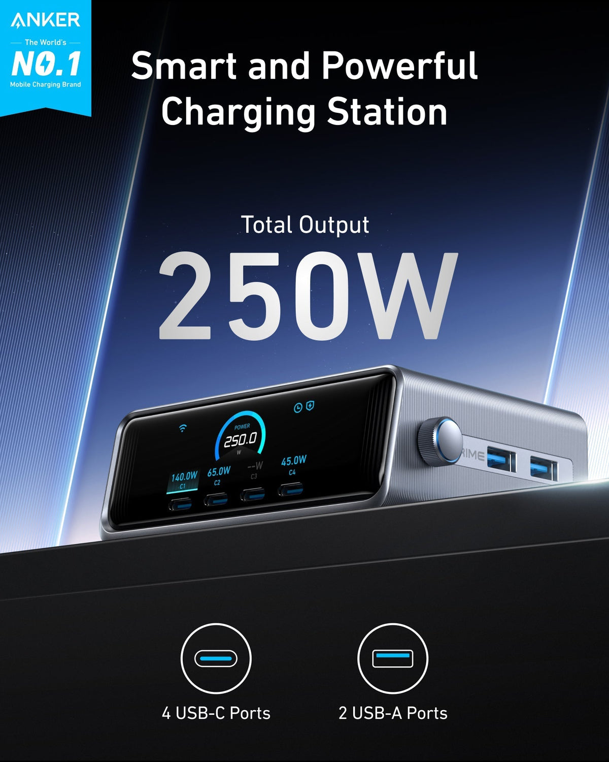 Anker Prime Charger (250W, 6 Ports, GaNPrime) - The Coin Has A Say