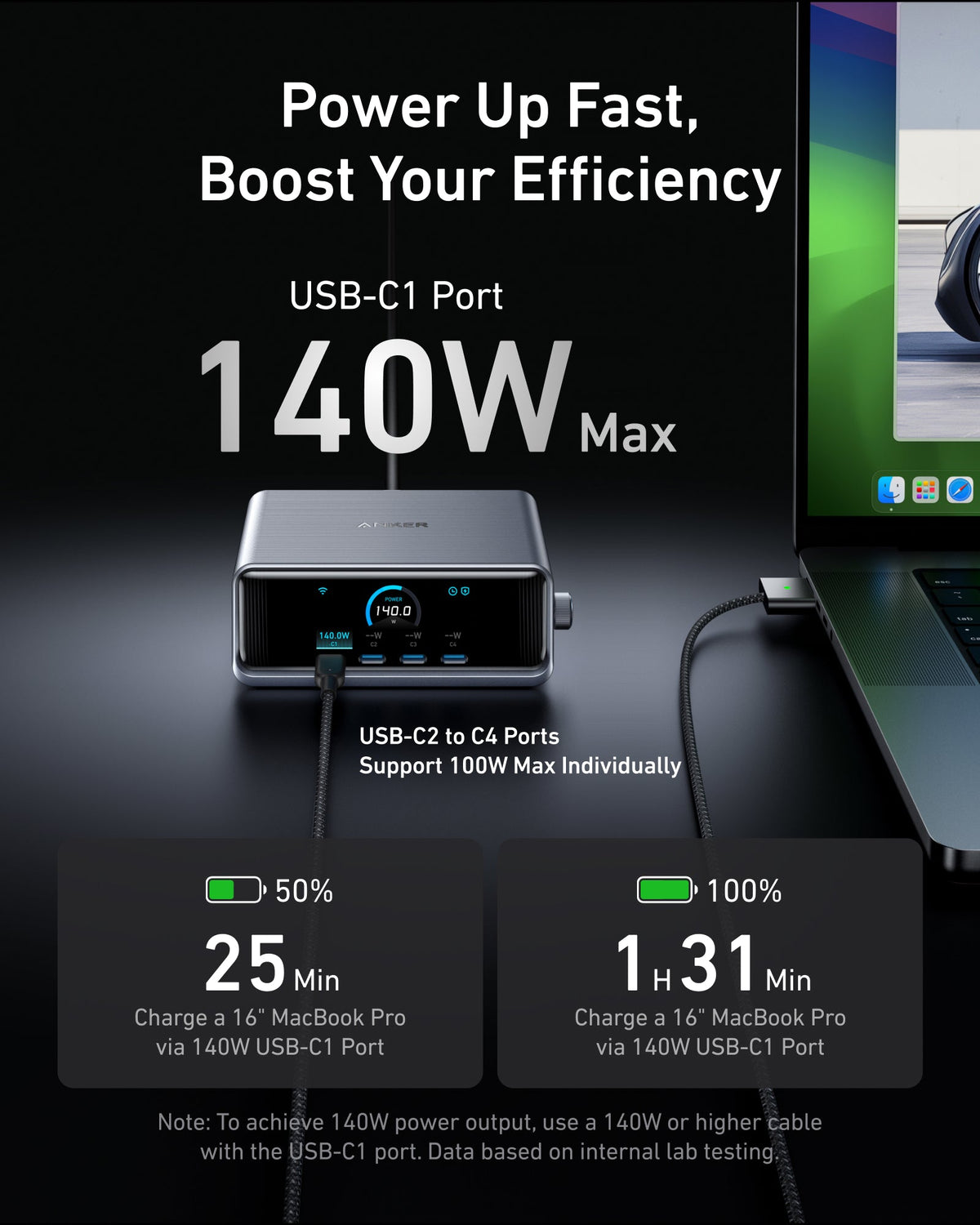 Anker Prime Charger (250W, 6 Ports, GaNPrime) - The Coin Has A Say