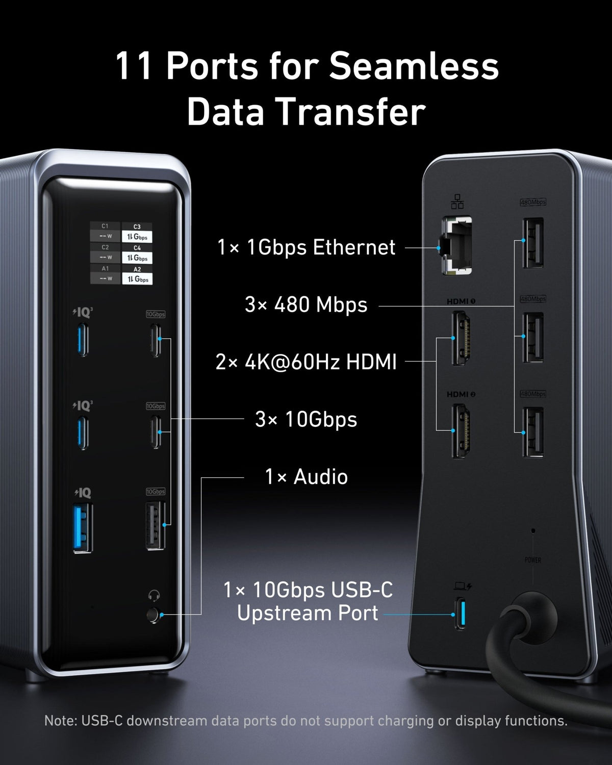 Anker Prime Charging Docking Station (14-in-1, Dual Display, 160W) - The Coin Has A Say