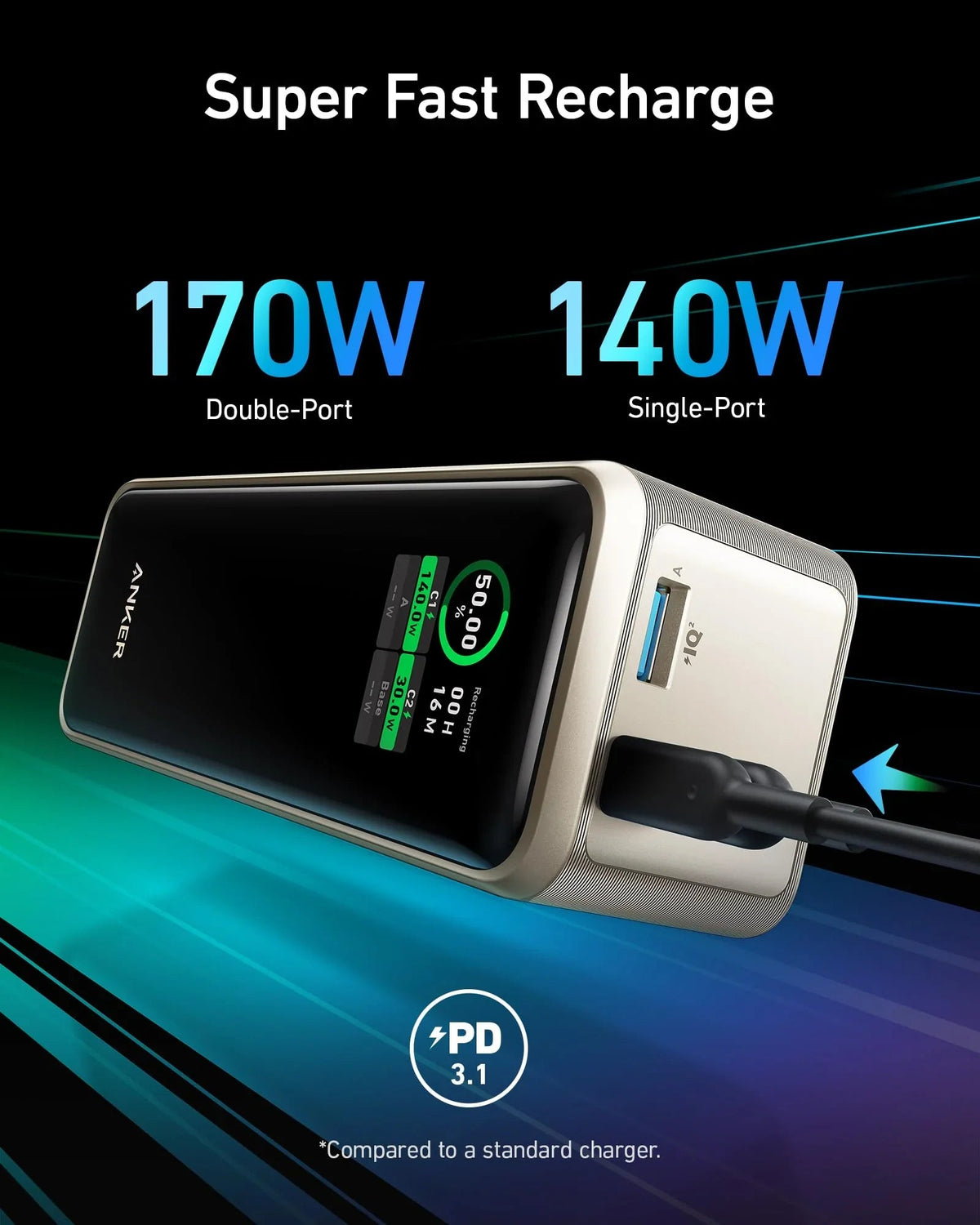 Anker Prime Power Bank (27K, 250W) - The Coin Has A Say