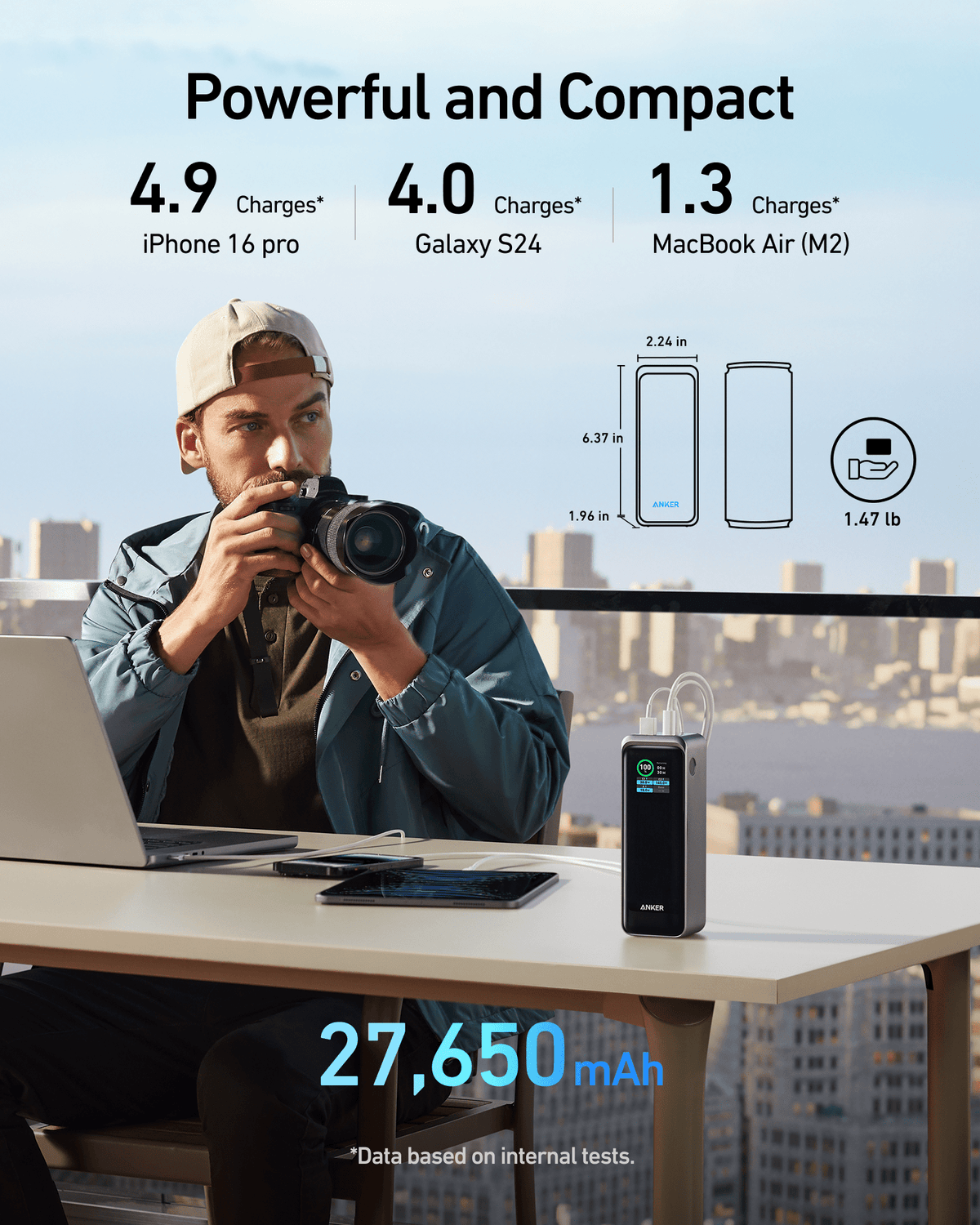 Anker Prime Power Bank (27K, 250W) - The Coin Has A Say