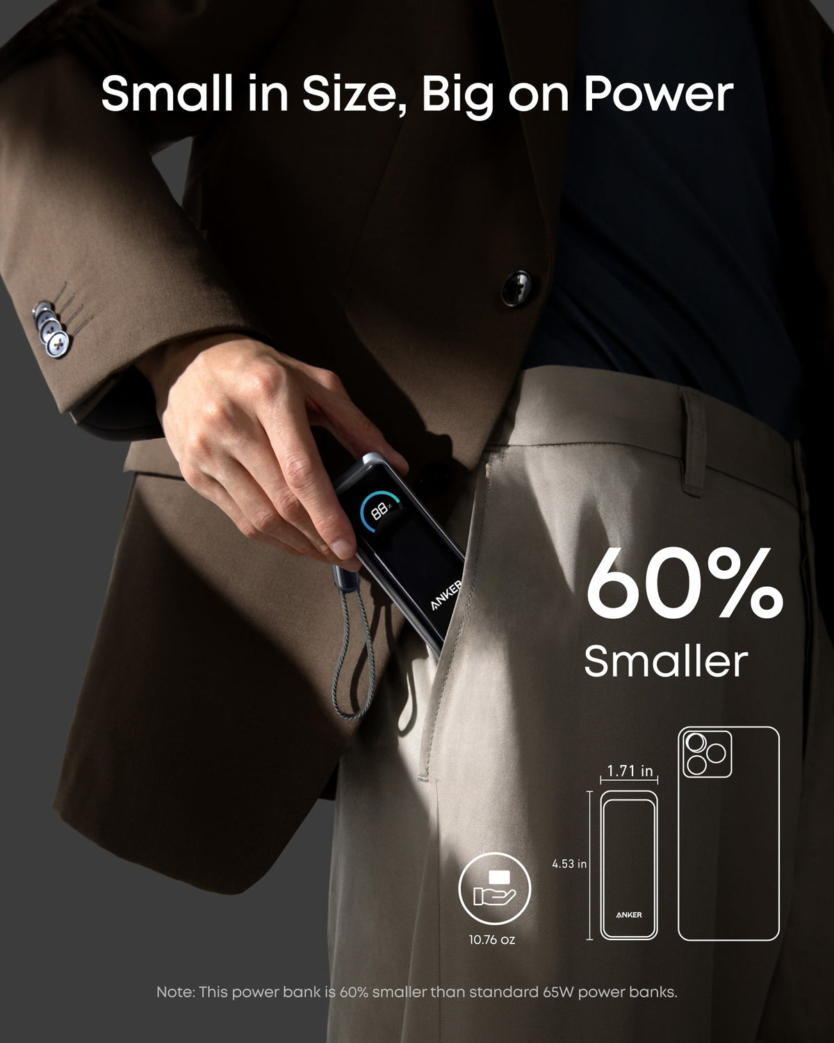 Anker Prime Power Bank (9.6K, 65W, Fusion) - The Coin Has A Say