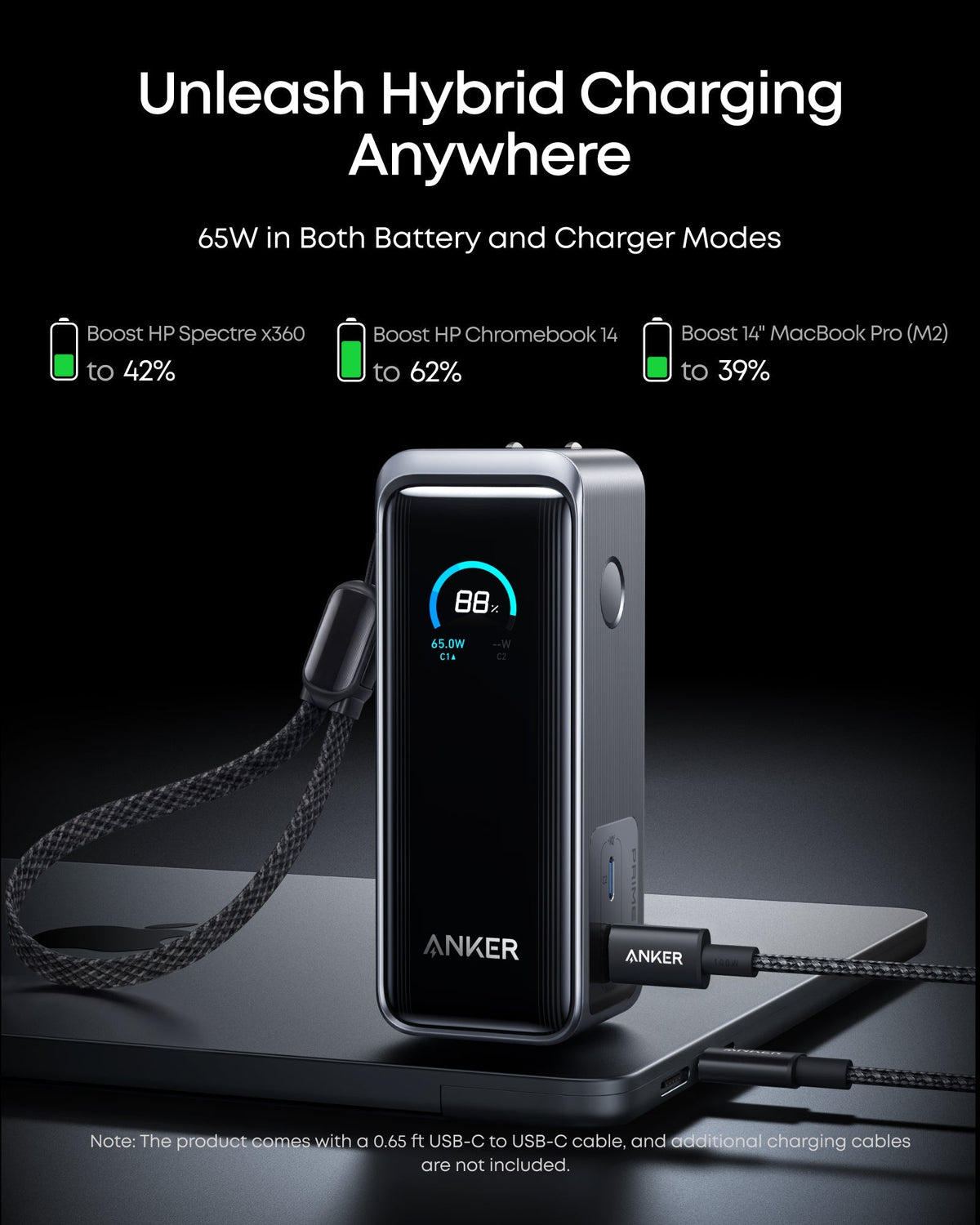 Anker Prime Power Bank (9.6K, 65W, Fusion) - The Coin Has A Say