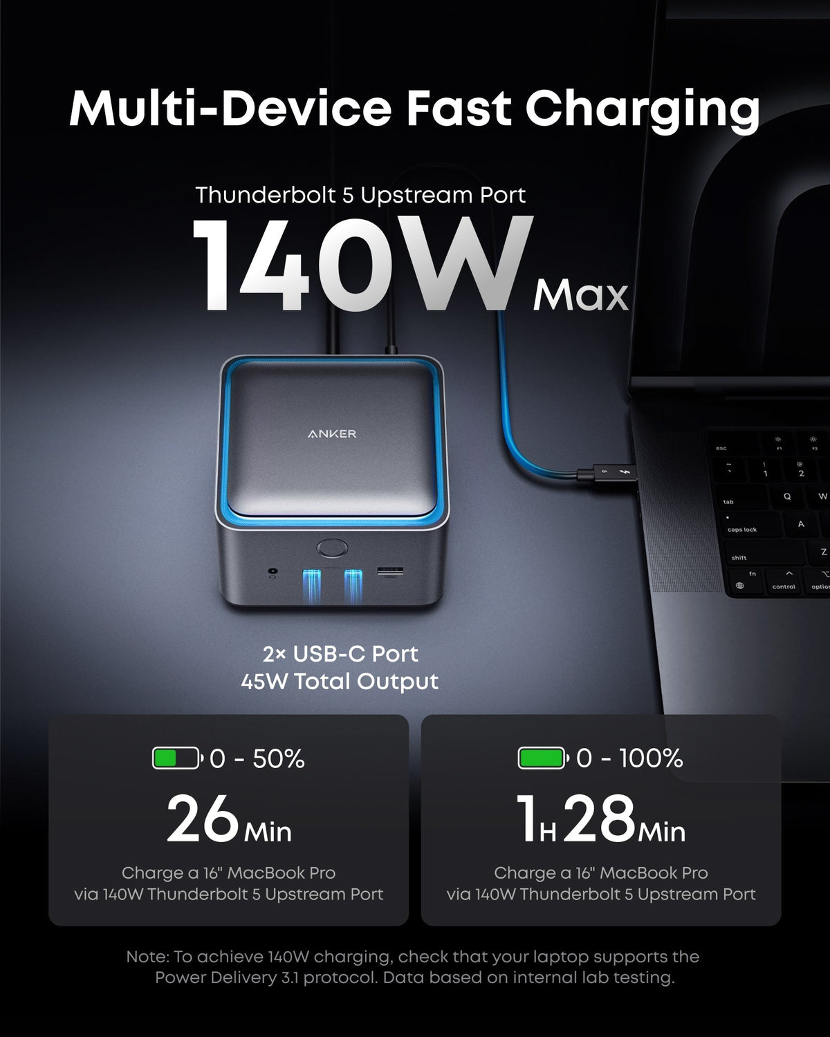 Anker Prime TB5 Docking Station (14-in-1, 8K, Thunderbolt 5 ) - The Coin Has A Say