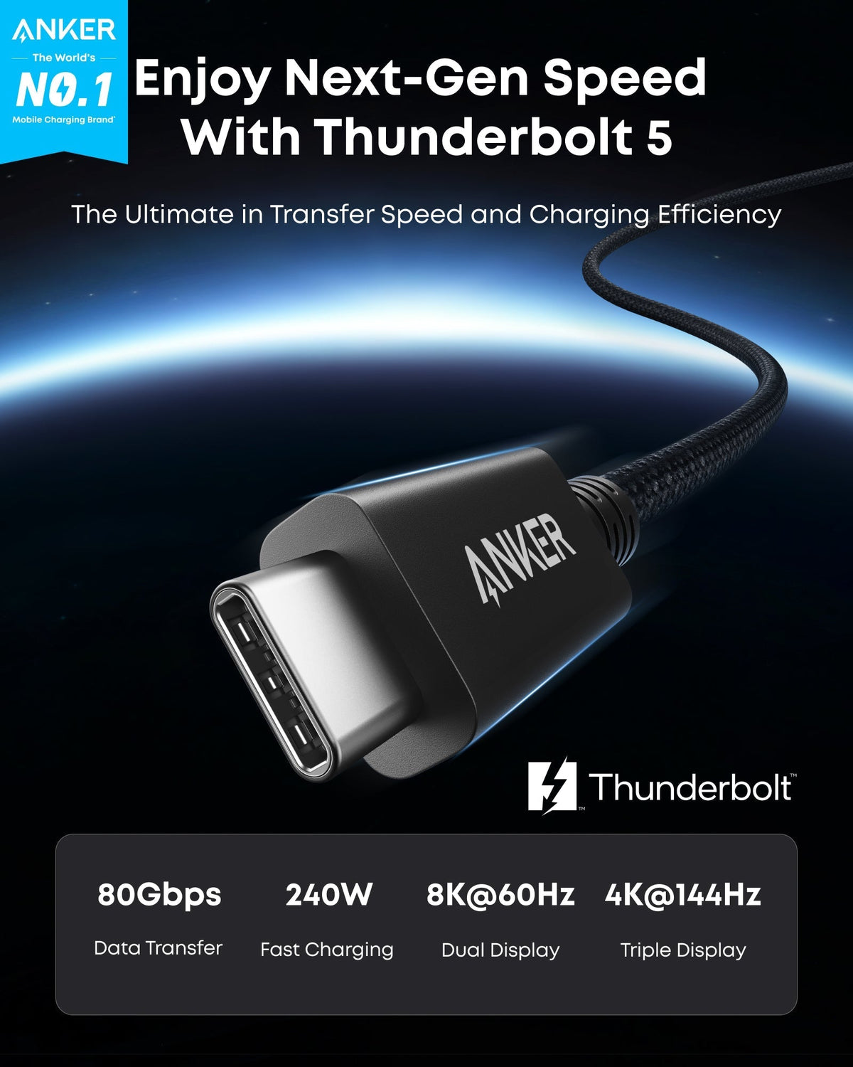 Anker Prime Thunderbolt 5 Cable (3.3 ft / 1.7 ft, 80 Gbps, 240W) - The Coin Has A Say