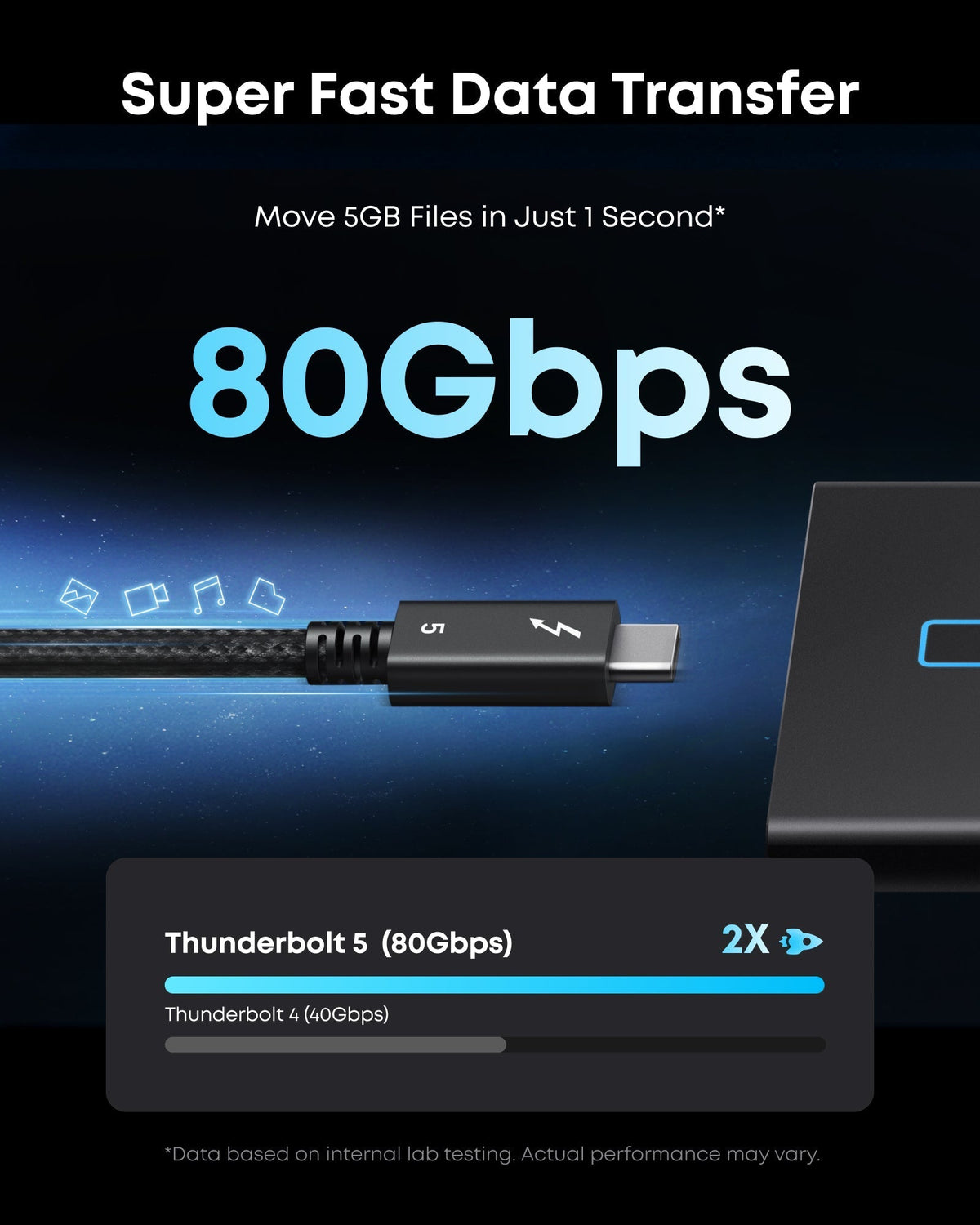 Anker Prime Thunderbolt 5 Cable (3.3 ft / 1.7 ft, 80 Gbps, 240W) - The Coin Has A Say