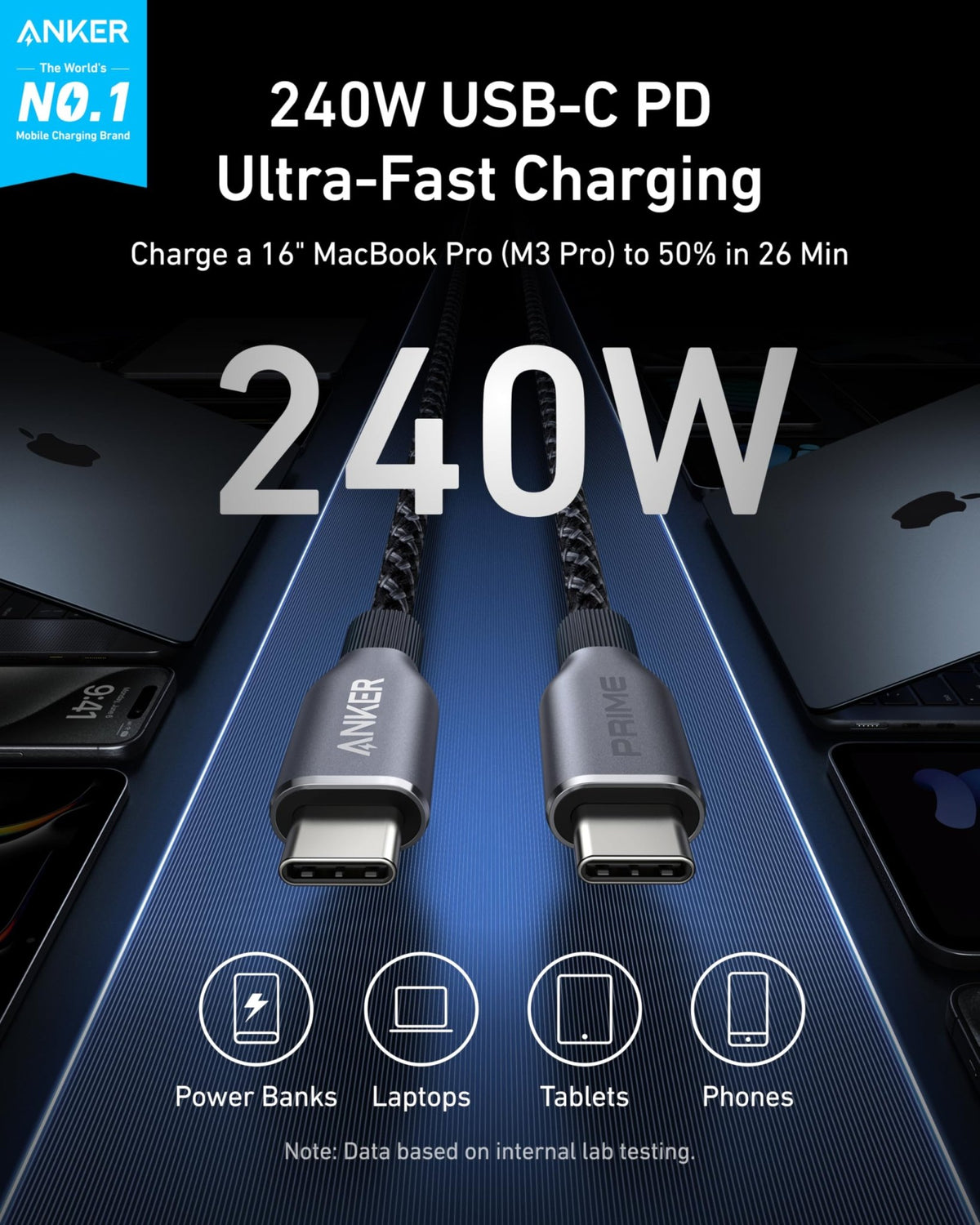 Anker Prime USB-C to USB-C Cable (240W, Upcycled-Braided) - The Coin Has A Say
