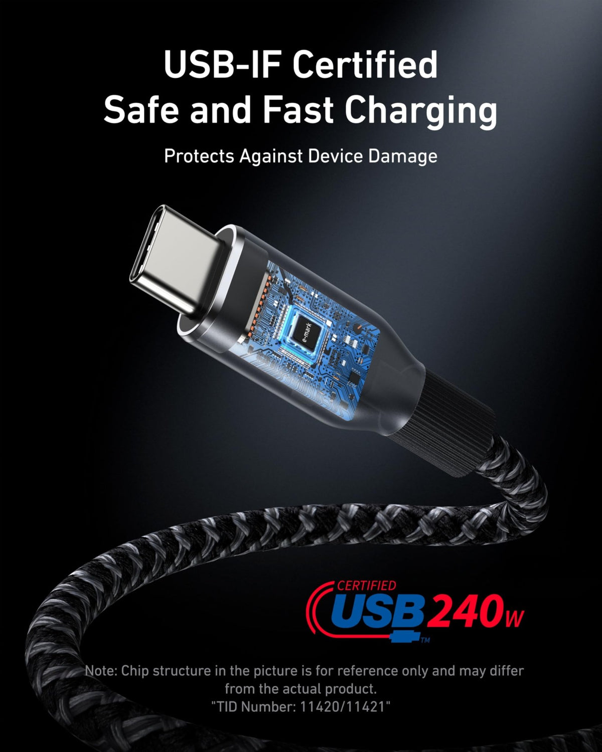 Anker Prime USB-C to USB-C Cable (240W, Upcycled-Braided) - The Coin Has A Say