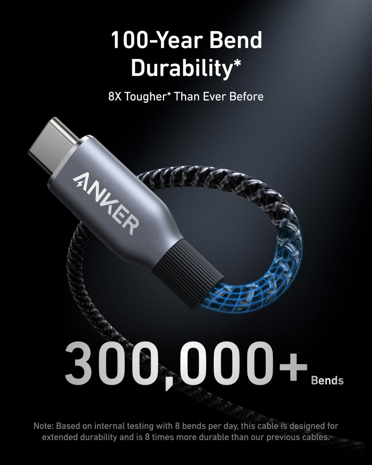 Anker Prime USB-C to USB-C Cable (240W, Upcycled-Braided) - The Coin Has A Say