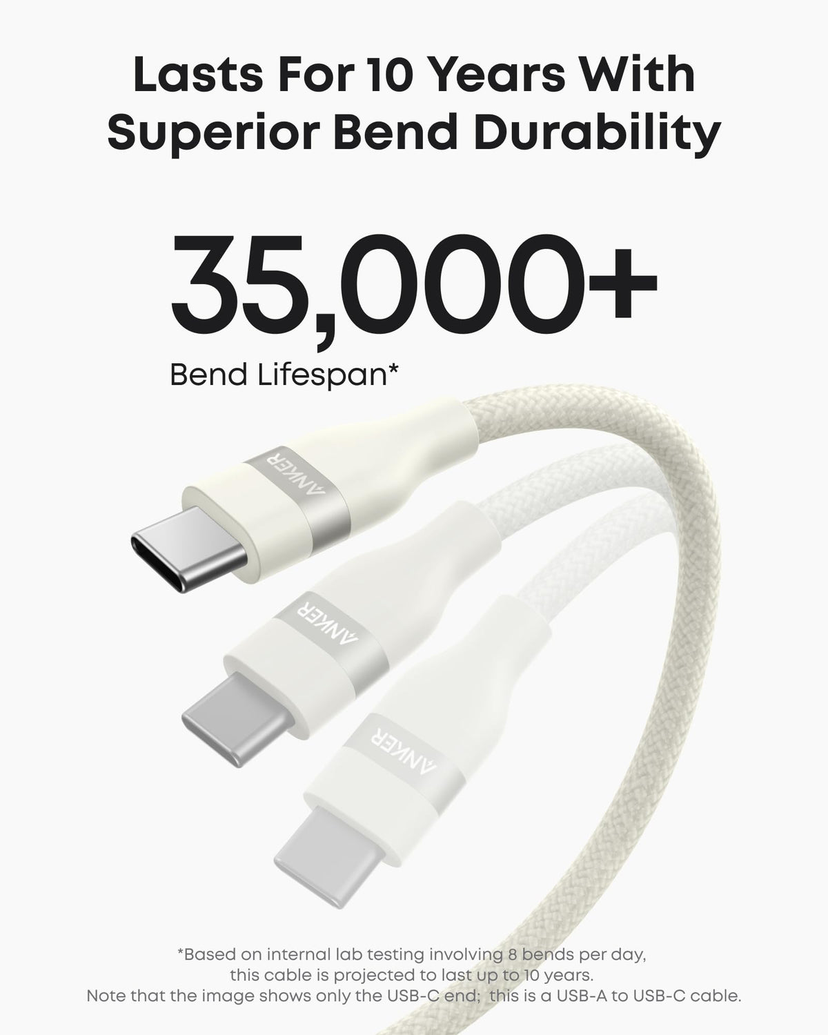 Anker USB-A to USB-C Cable (3 ft / 6 ft, Upcycled-Braided) - The Coin Has A Say