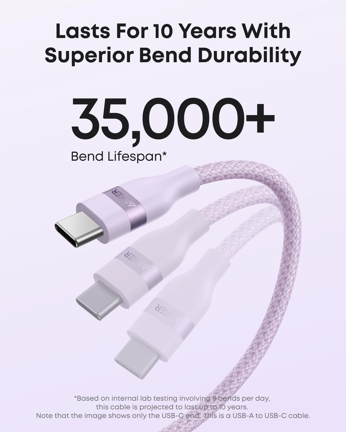Anker USB-A to USB-C Cable (3 ft / 6 ft, Upcycled-Braided) - The Coin Has A Say