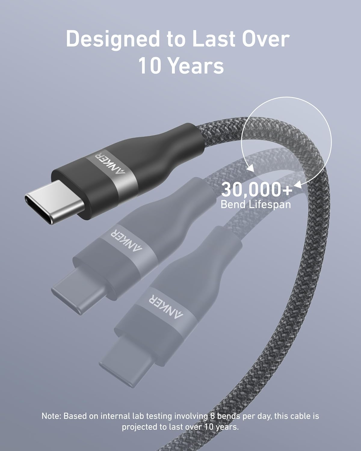 Anker USB-C to USB-C Cable (3 ft / 6 ft, 240W, Upcycled-Braided) - The Coin Has A Say