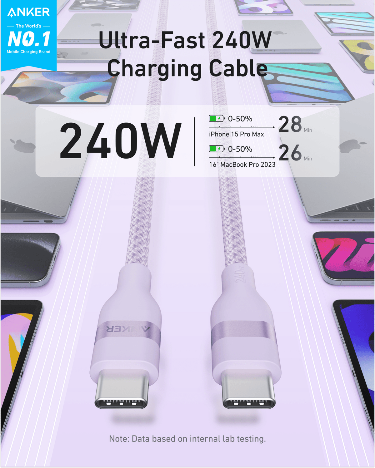 Anker USB-C to USB-C Cable (3 ft / 6 ft, 240W, Upcycled-Braided) - The Coin Has A Say