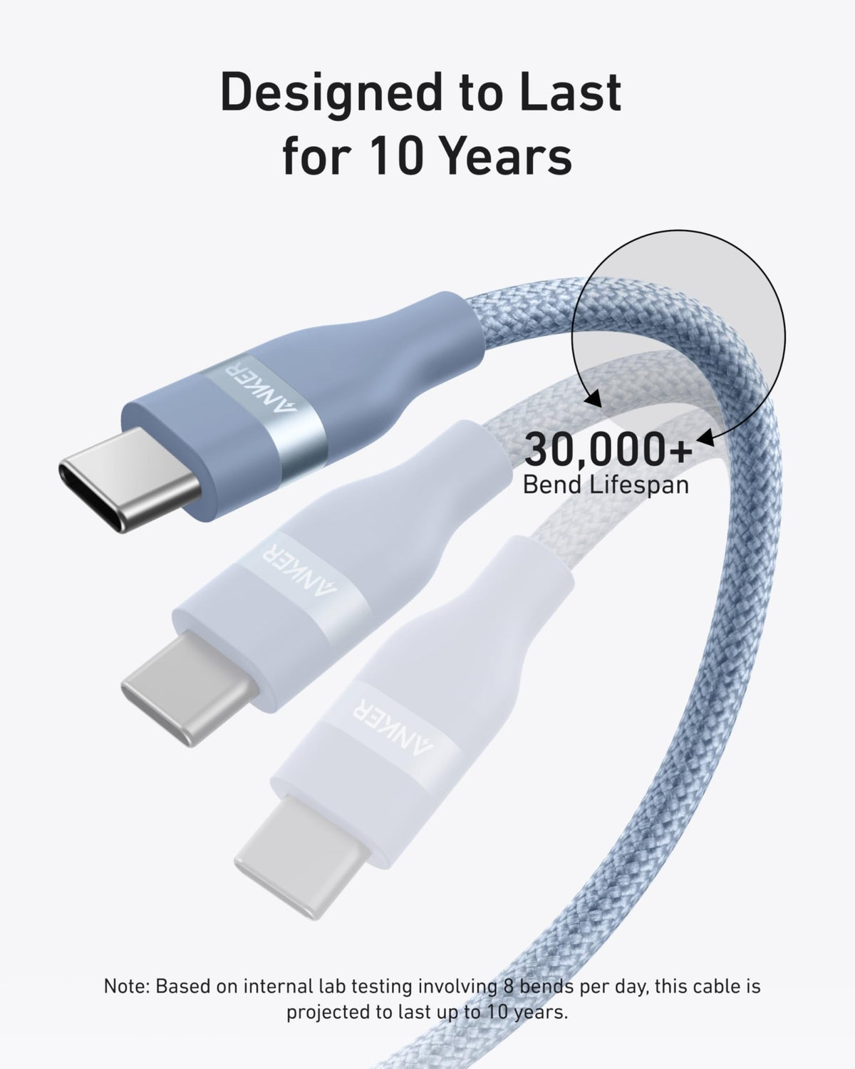 Anker USB-C to USB-C Cable (3 ft / 6 ft, 240W, Upcycled-Braided) - The Coin Has A Say