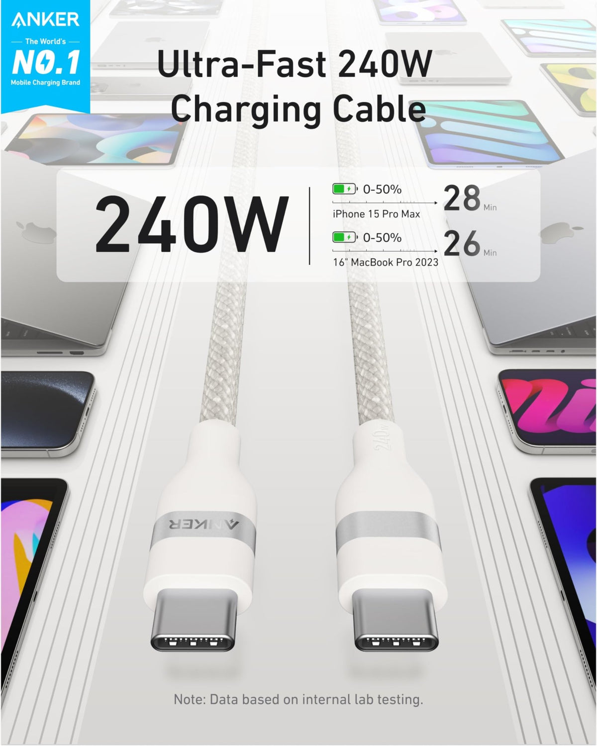 Anker USB-C to USB-C Cable (3 ft / 6 ft, 240W, Upcycled-Braided) - The Coin Has A Say