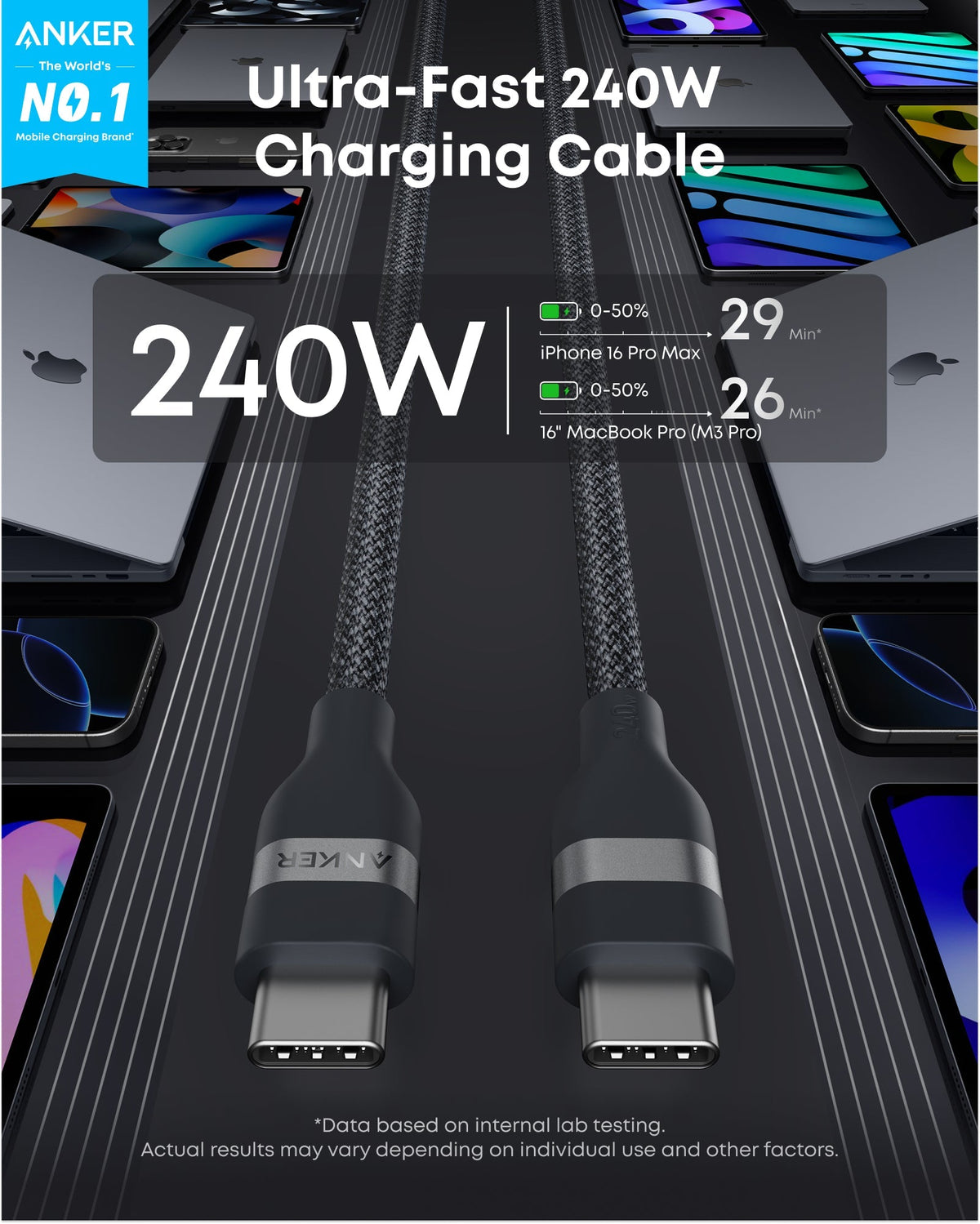 Anker USB-C to USB-C Cable (3 ft / 6 ft, 240W, Upcycled-Braided) - The Coin Has A Say