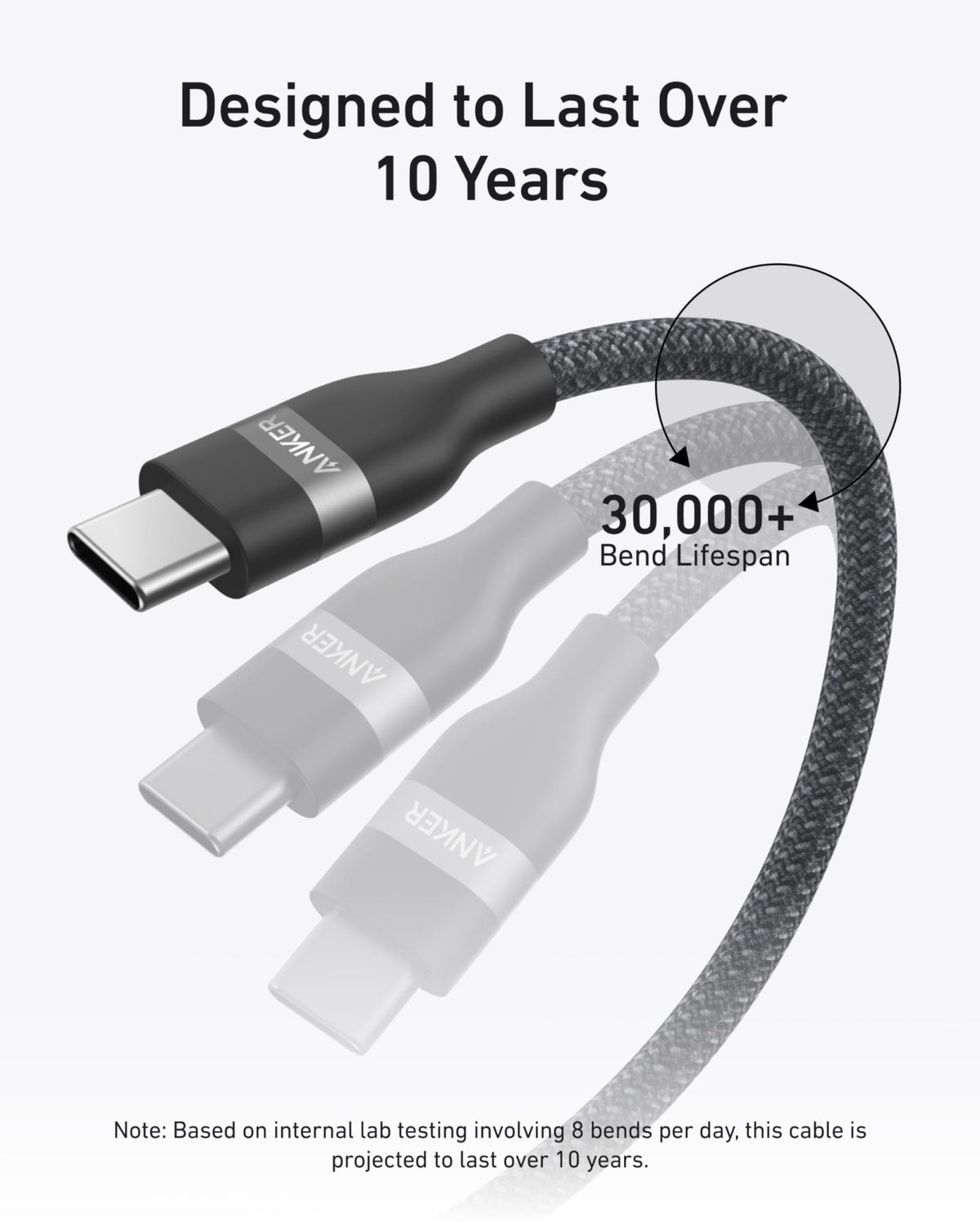 Anker USB-C to USB-C Cable (3 ft / 6 ft, 240W, Upcycled-Braided) - The Coin Has A Say