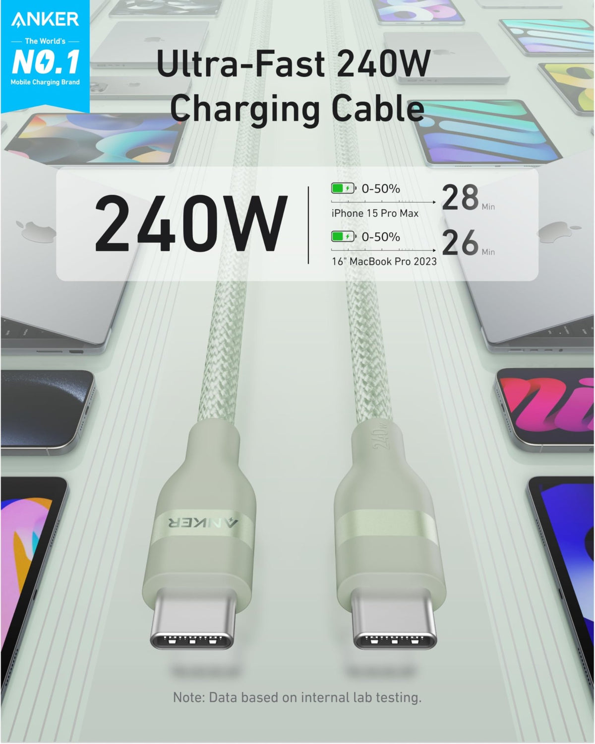 Anker USB-C to USB-C Cable (3 ft / 6 ft, 240W, Upcycled-Braided) - The Coin Has A Say