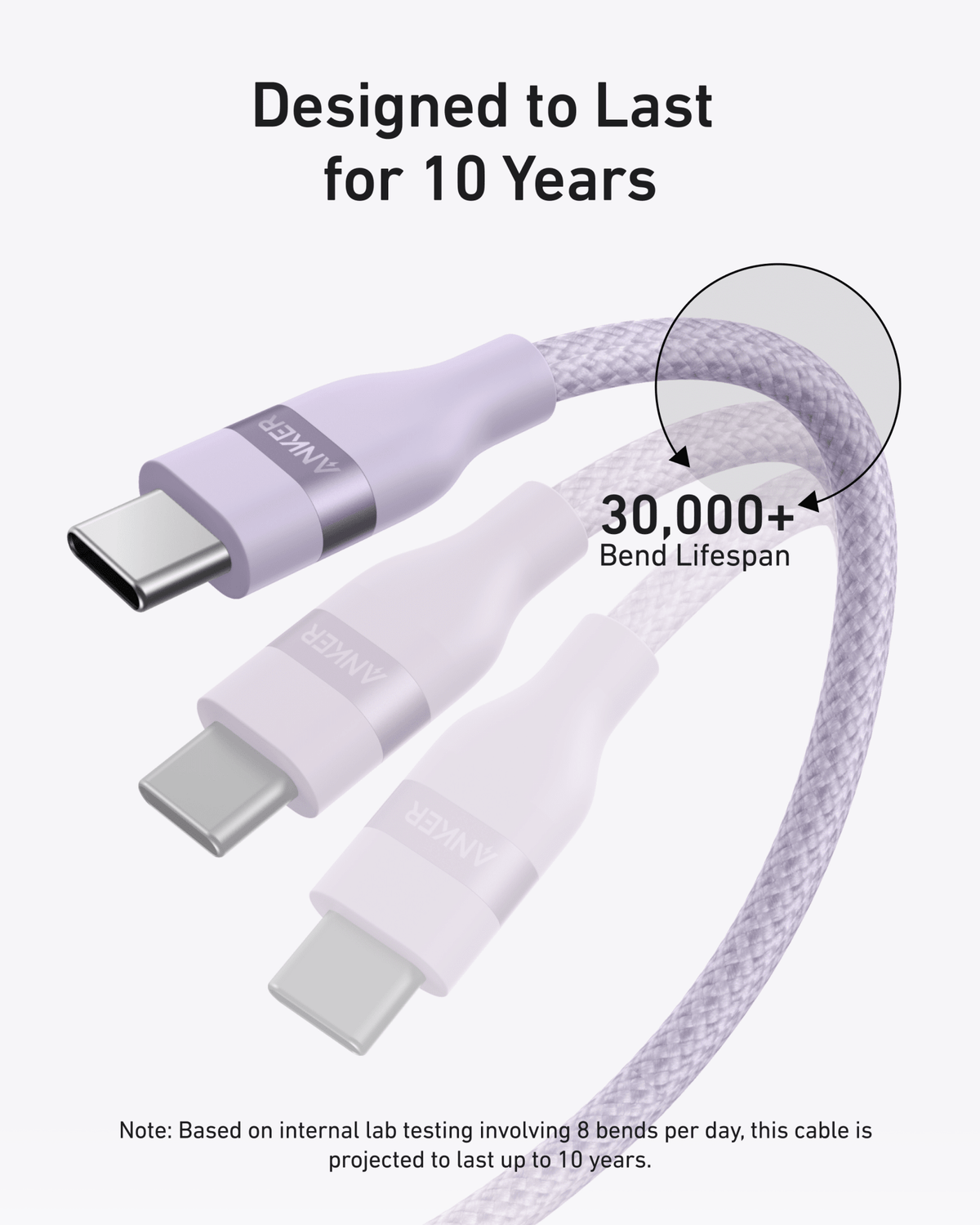 Anker USB-C to USB-C Cable (3 ft / 6 ft, 240W, Upcycled-Braided) - The Coin Has A Say