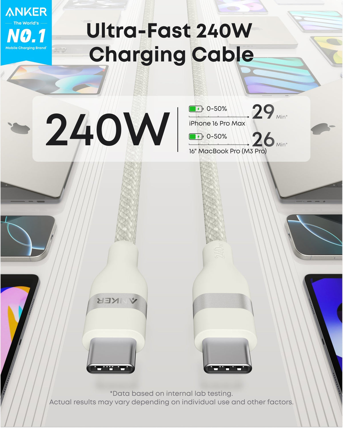 Anker USB-C to USB-C Cable (3 ft / 6 ft, 240W, Upcycled-Braided) - The Coin Has A Say