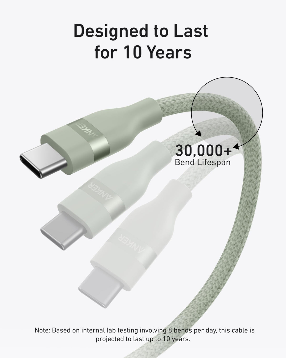 Anker USB-C to USB-C Cable (3 ft / 6 ft, 240W, Upcycled-Braided) - The Coin Has A Say