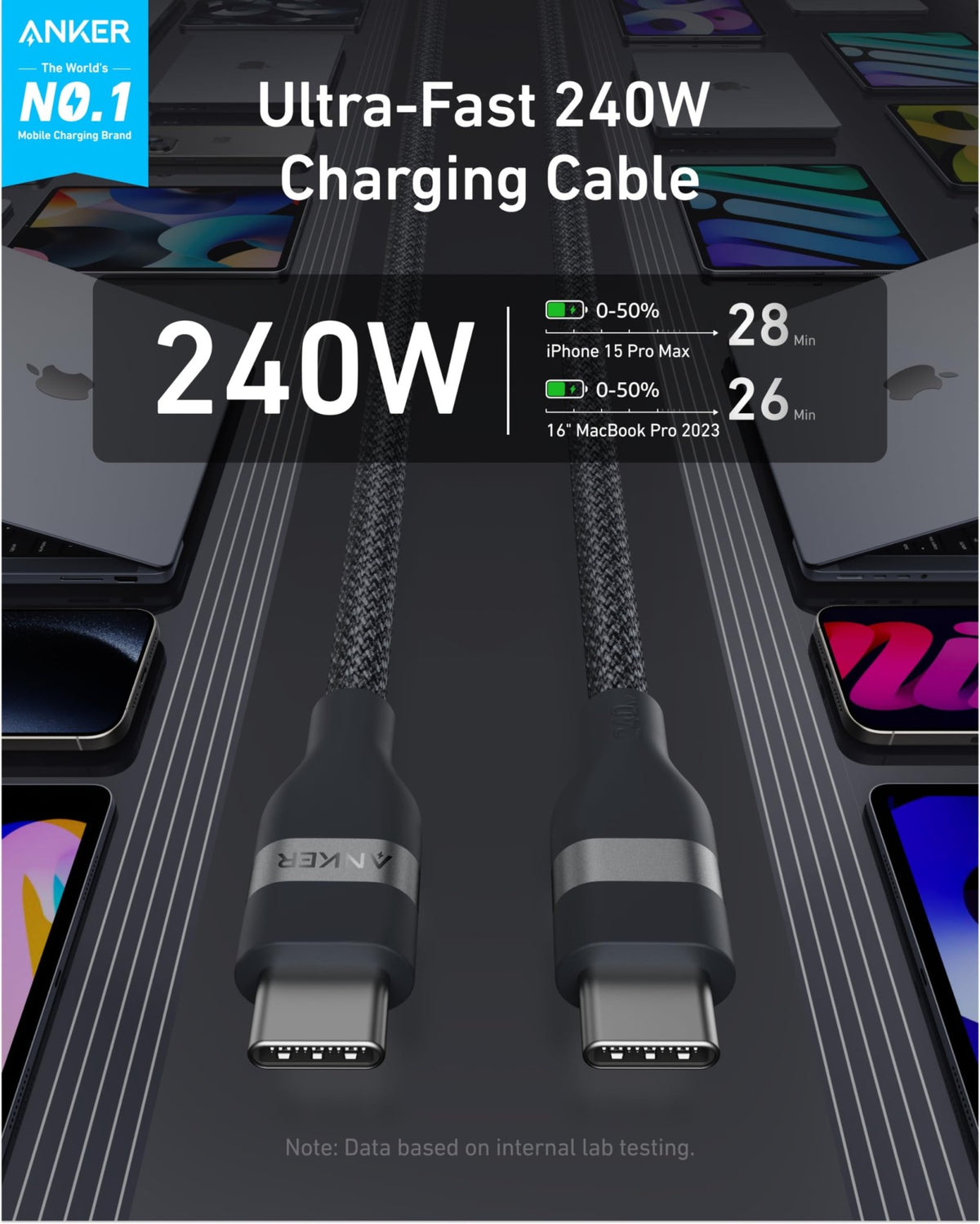 Anker USB-C to USB-C Cable (3 ft / 6 ft, 240W, Upcycled-Braided) - The Coin Has A Say