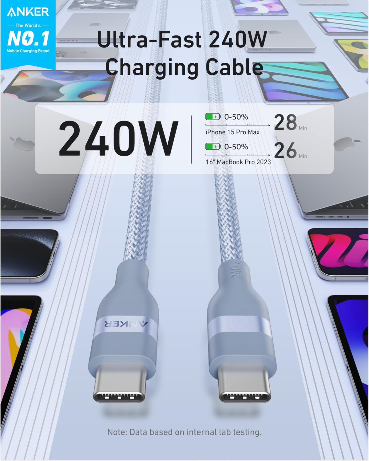 Anker USB-C to USB-C Cable (3 ft / 6 ft, 240W, Upcycled-Braided) - The Coin Has A Say