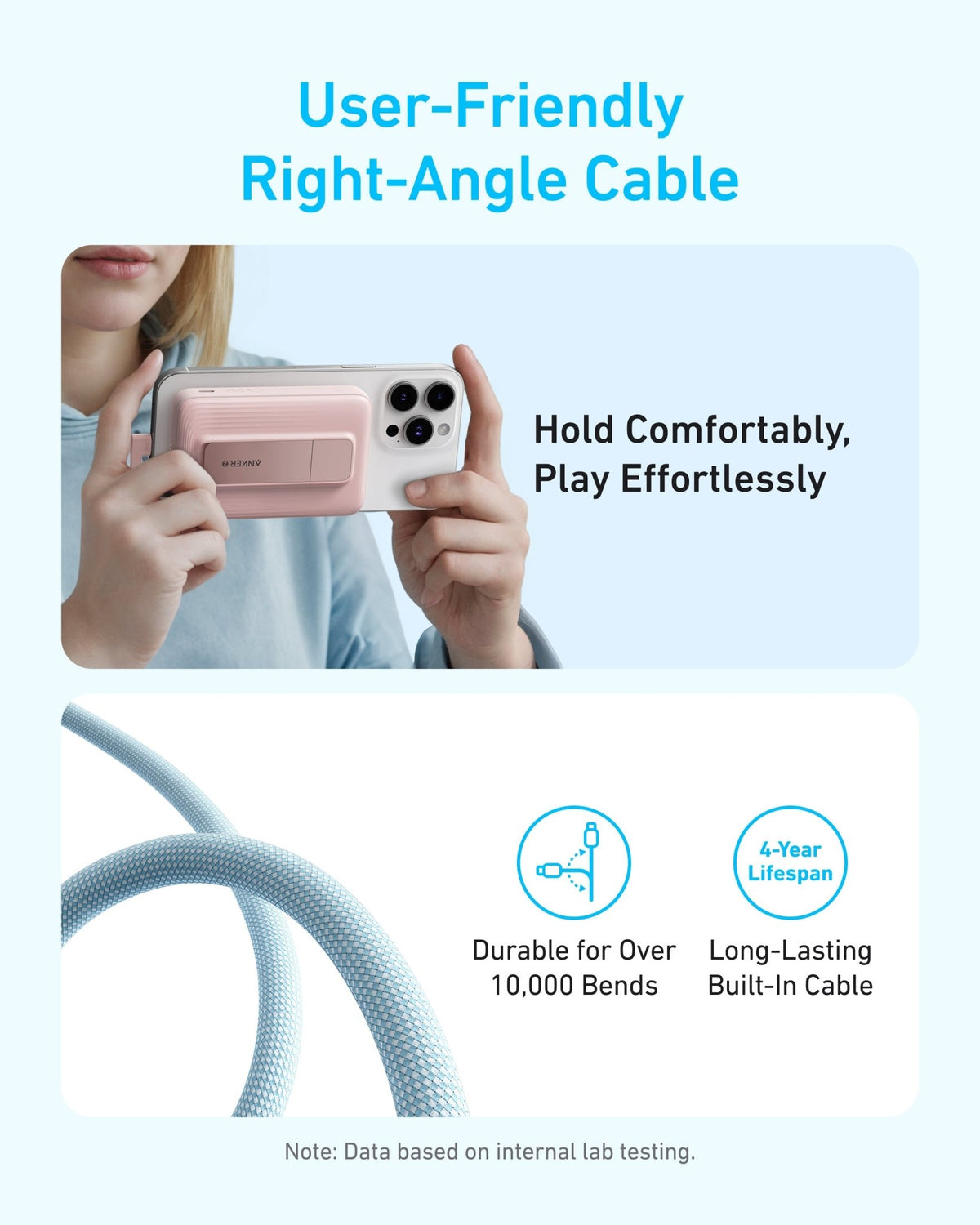 Anker Zolo Magnetic Power Bank (10K, 30W, Built-in USB-C Cable) - The Coin Has A Say