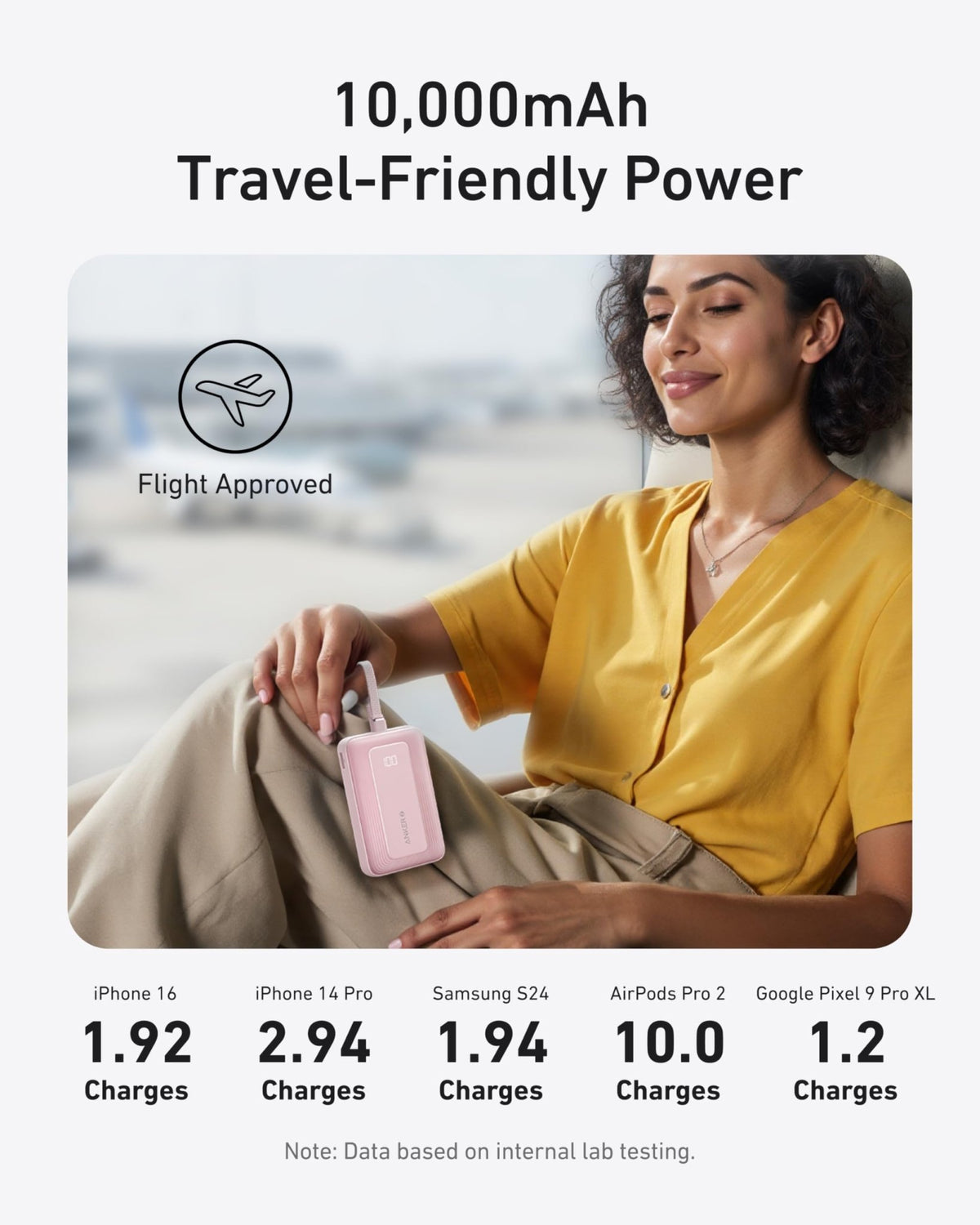 Anker Zolo Power Bank (10K, 30W) with a 5.4-inch (13.7 cm) built-in USB-C cable. - The Coin Has A Say