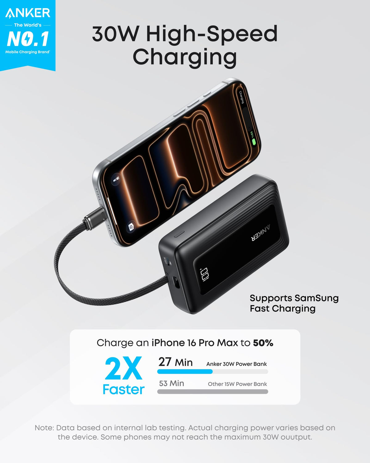 Anker Zolo Power Bank (10K, 30W) with a 5.4-inch (13.7 cm) built-in USB-C cable. - The Coin Has A Say