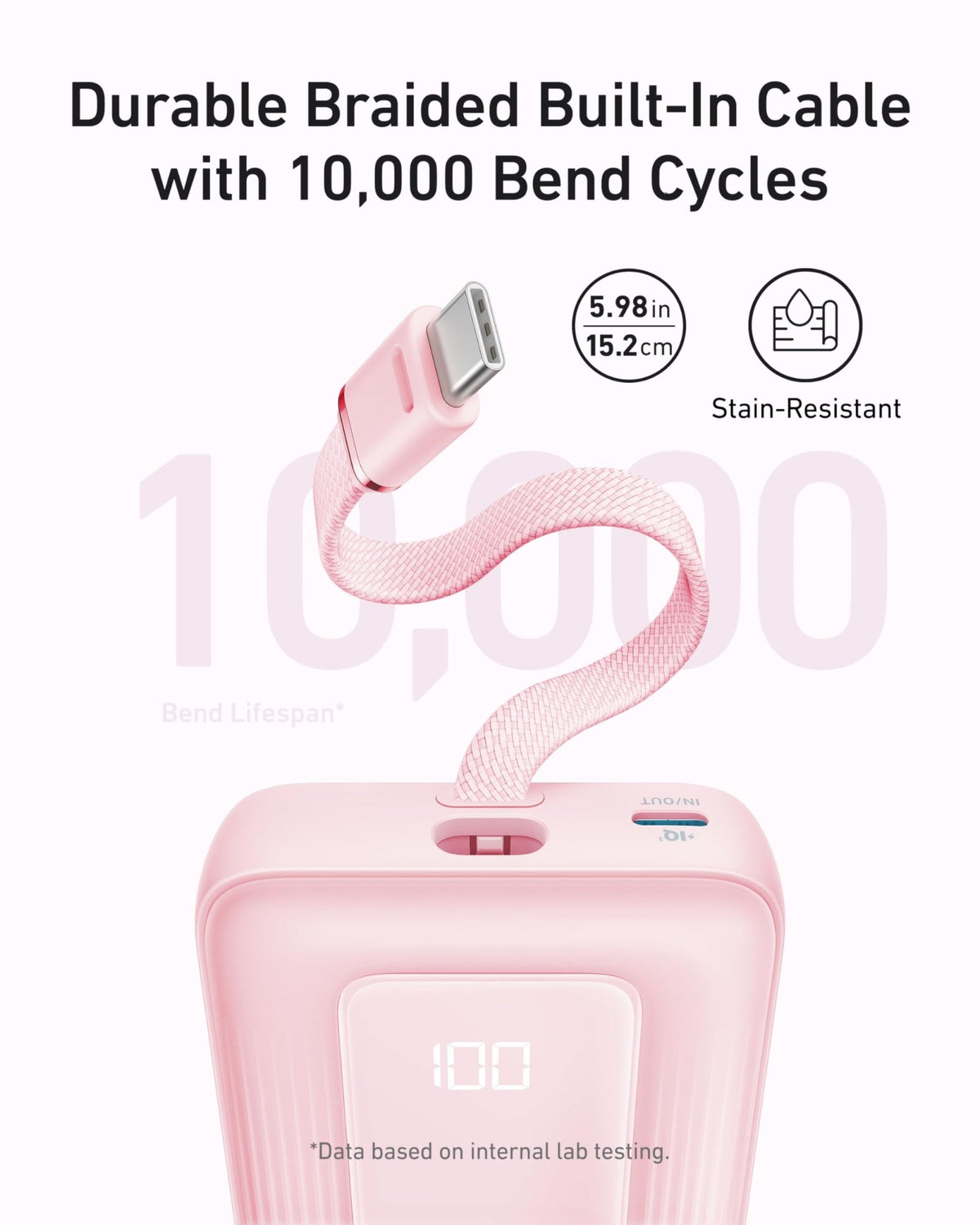 Anker Zolo Power Bank (10K, 30W) with a 5.4-inch (13.7 cm) built-in USB-C cable. - The Coin Has A Say