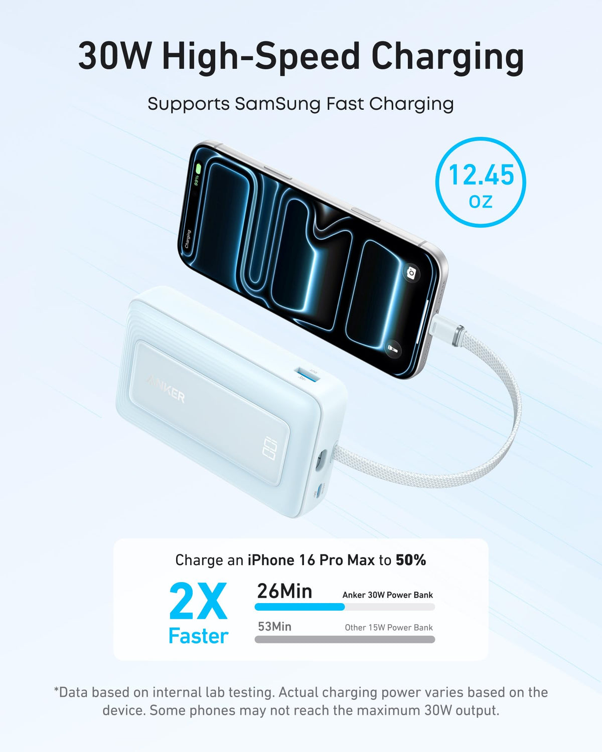 Anker Zolo Power Bank (10K, 30W) with a 5.4-inch (13.7 cm) built-in USB-C cable. - The Coin Has A Say