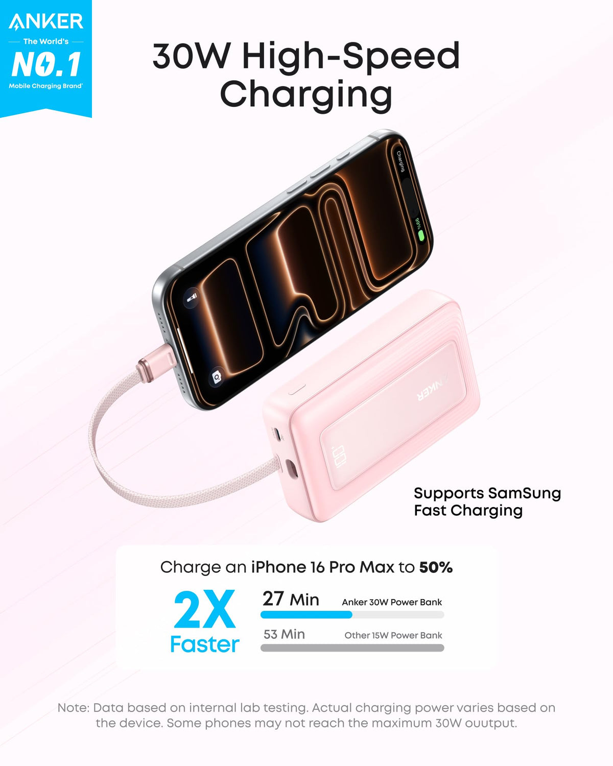 Anker Zolo Power Bank (10K, 30W) with a 5.4-inch (13.7 cm) built-in USB-C cable. - The Coin Has A Say